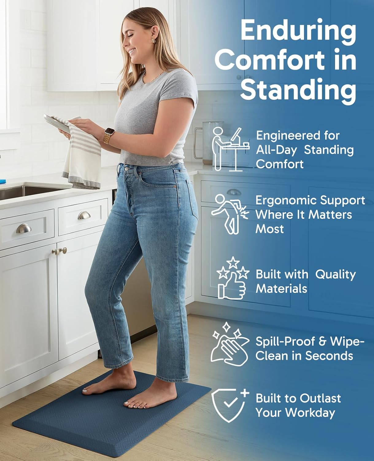 Ophanie Kitchen Mats for Floor, 3/4 Inch Thick Kitchen Rugs, Anti Fatigue Standing Cushioned Mat, Waterproof,Comfort Ergonomic Mat for Office, Home, Sink, 20'' x 48'' Blue Non-Slip Bottom