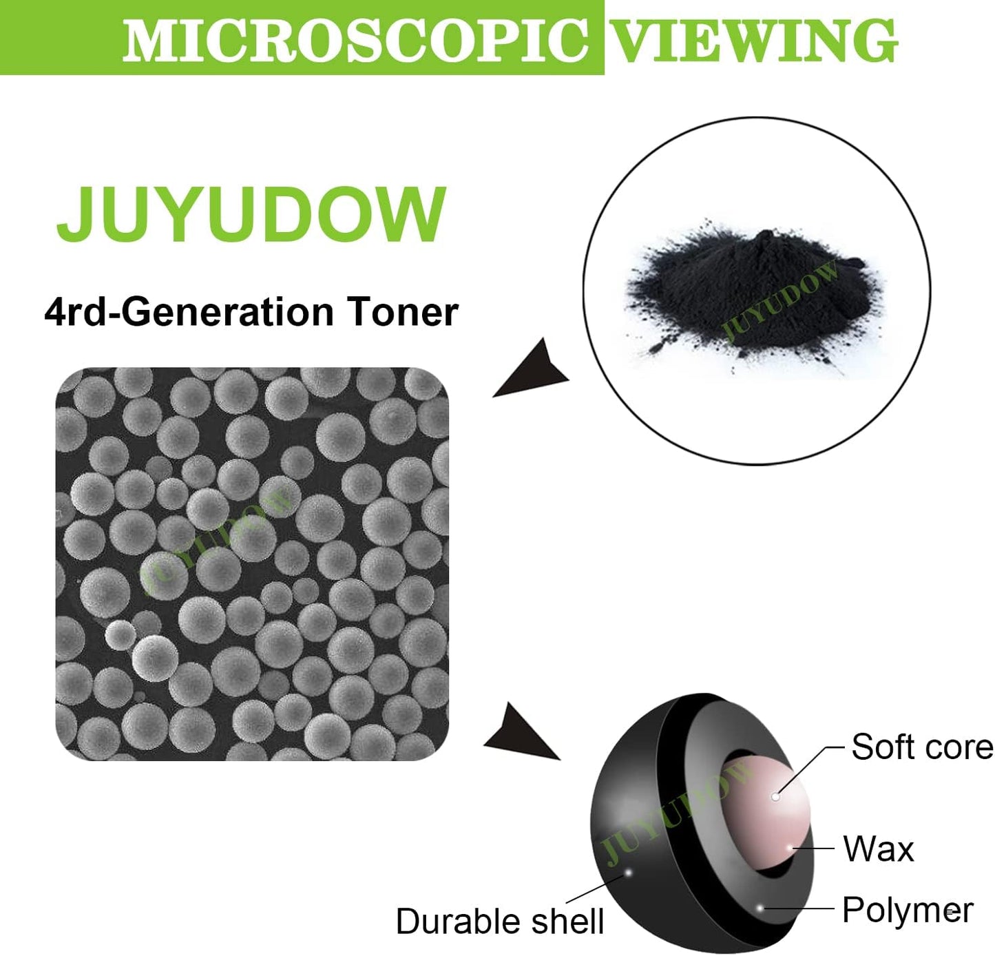 C8030 Toner for Altalink C8035 Toner Cartridge C8045 Toner Replacement for Xerox AltaLink C8030 C8035 C8045 C8055 C8070 Toner Compatible 006R01697 006R01698 006R01699 006R01700 Toner Cartridge