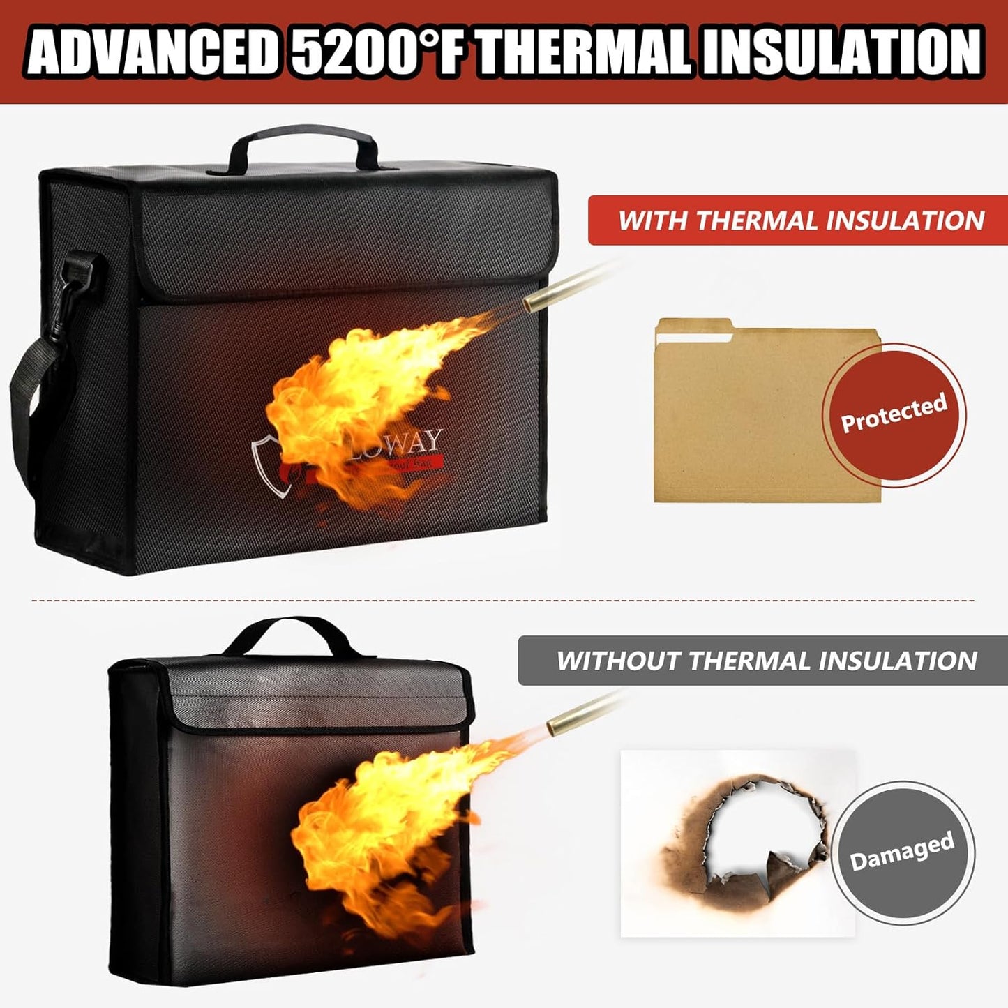 ROLOWAY Large Fireproof Bag 5200℉ Heat Insulated (17 x 12 x 5.8 inches), Fireproof Document Bag for Cash Safe and Document Safe
