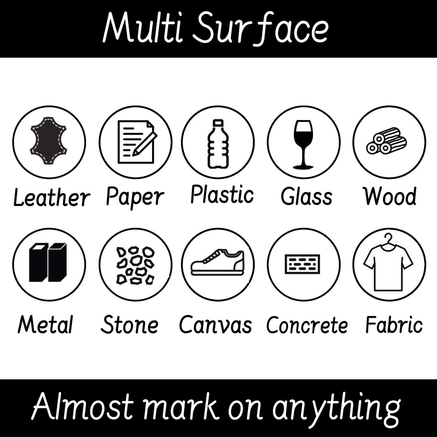 Paint Marker Pens - 5 Colors Permanent Oil Based Paint Markers, Medium Tip, Quick Dry and Waterproof Assorted Color Marker for Metal, Wood, Fabric, Plastic, Rock Painting, Stone, Mugs, Canvas, Glass