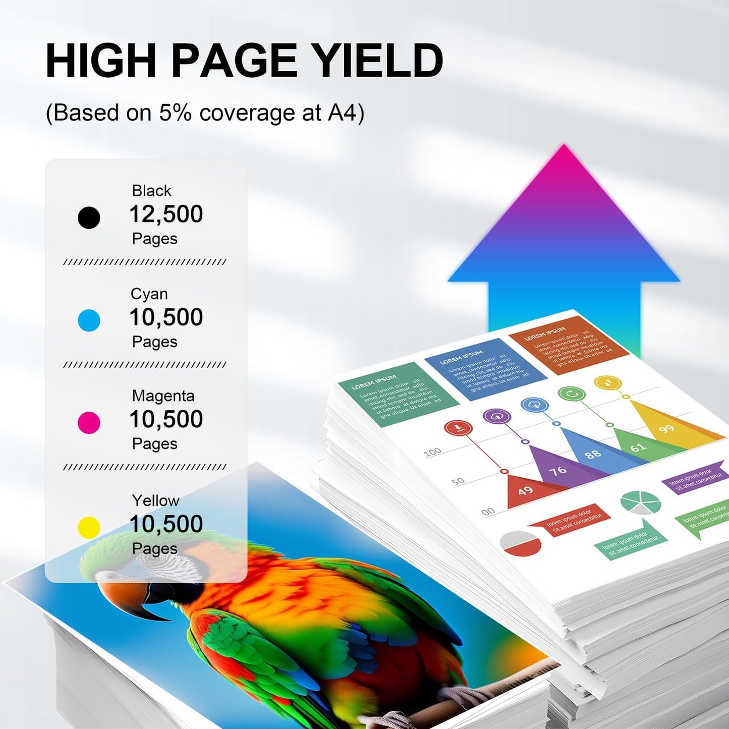655A Toner Cartridge 4 Pack(with Chip) Compatible with 655A for Color Enterprise M652n M652dn M653dn M653x M653dh Printer(Black Cyan Yellow Magenta)