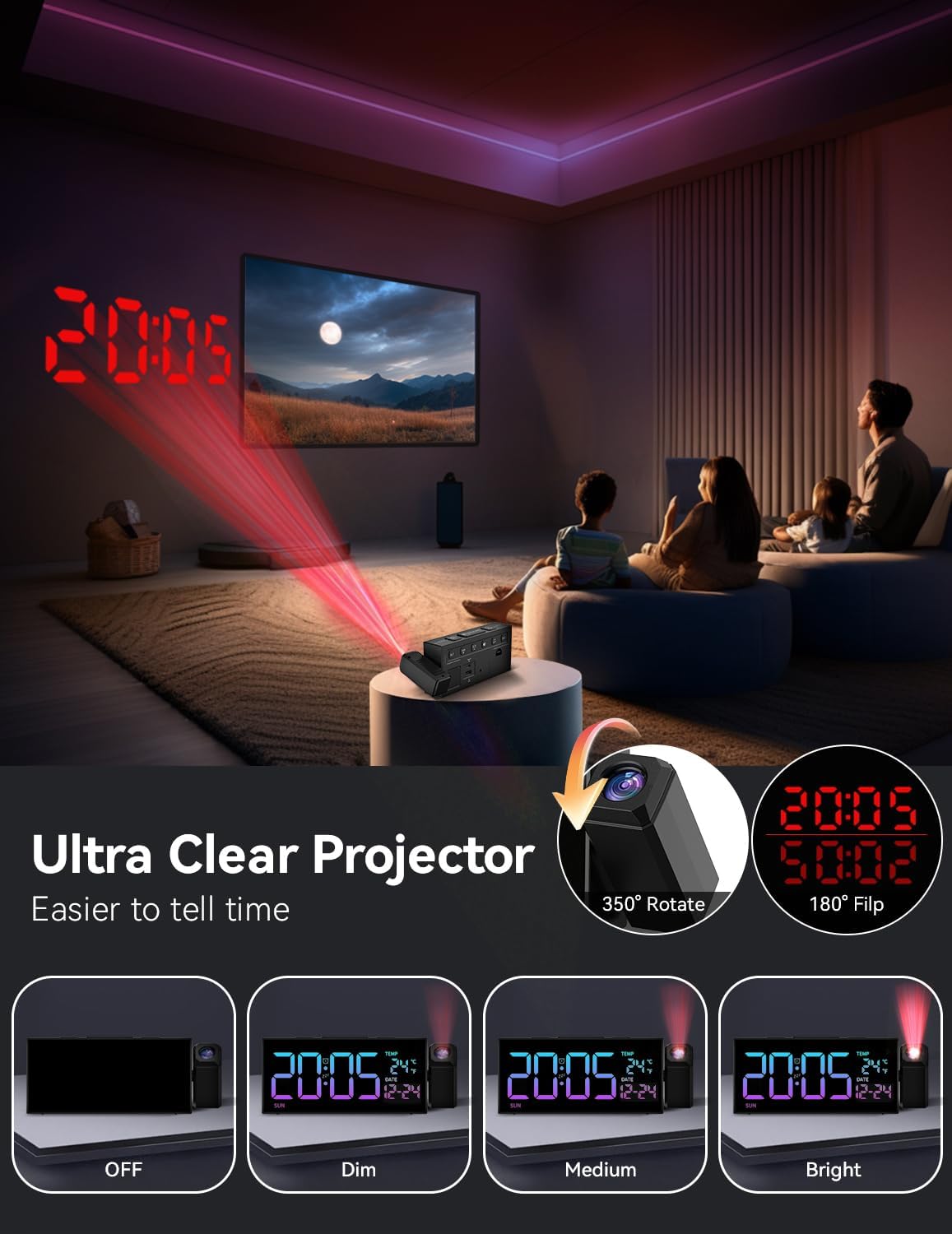 Netzu Projection Clock for Bedroom Ceiling, Alarm Clocks with 180° Rotatable Projector, Date Temperature and Weekday, Manual DST, 5 Brightness, 10 Ringtones, 4 Volumes and Snooze (RGB)