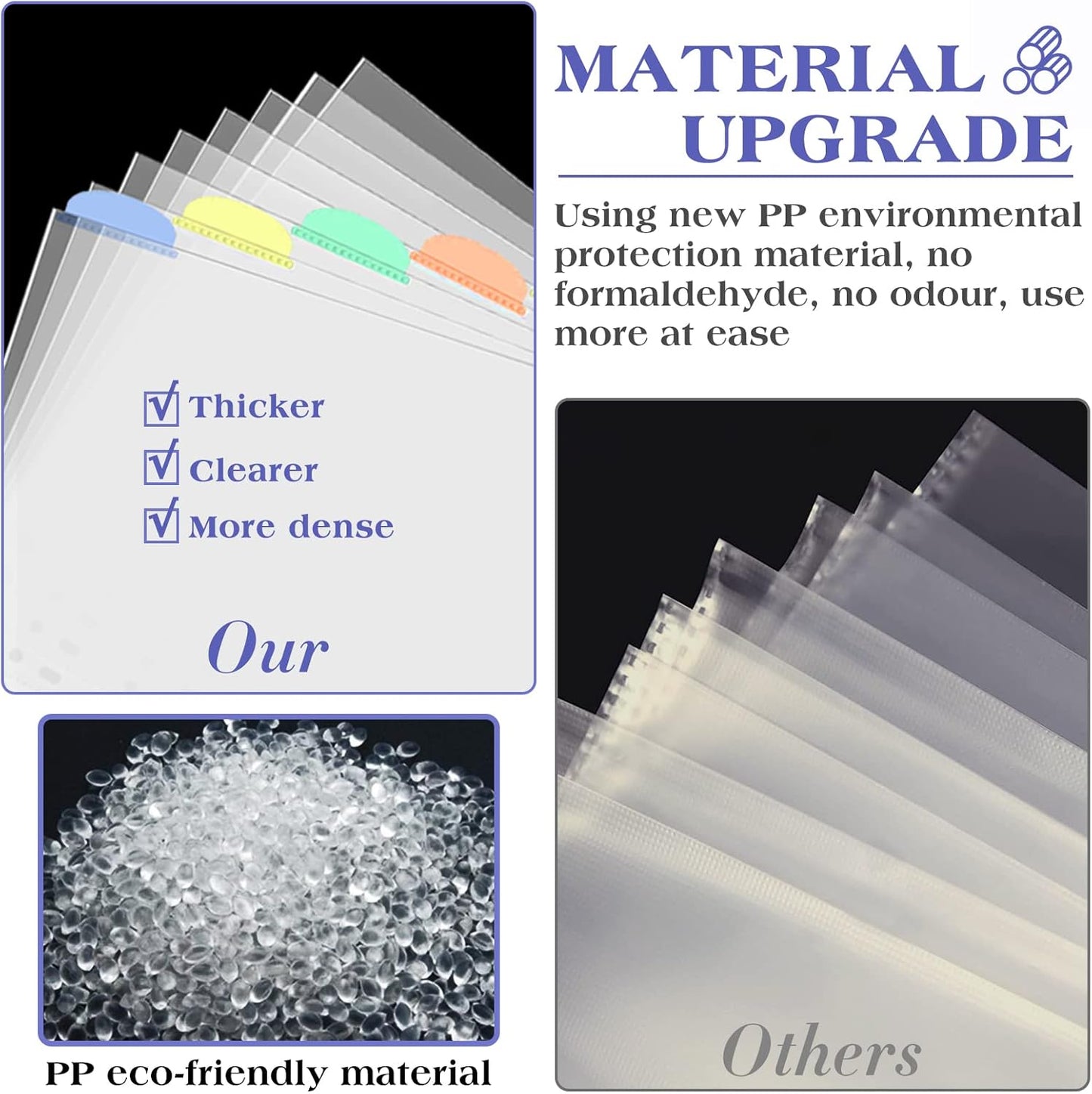 Binder Dividers & Sheet Protectors for 2/3/4 Ring Binder - 3 Sets of 24 Pack A4 Plastic Sleeves with 8 Tab Binder Sleeves, Clear Page Protectors for School, Home & Office Organization