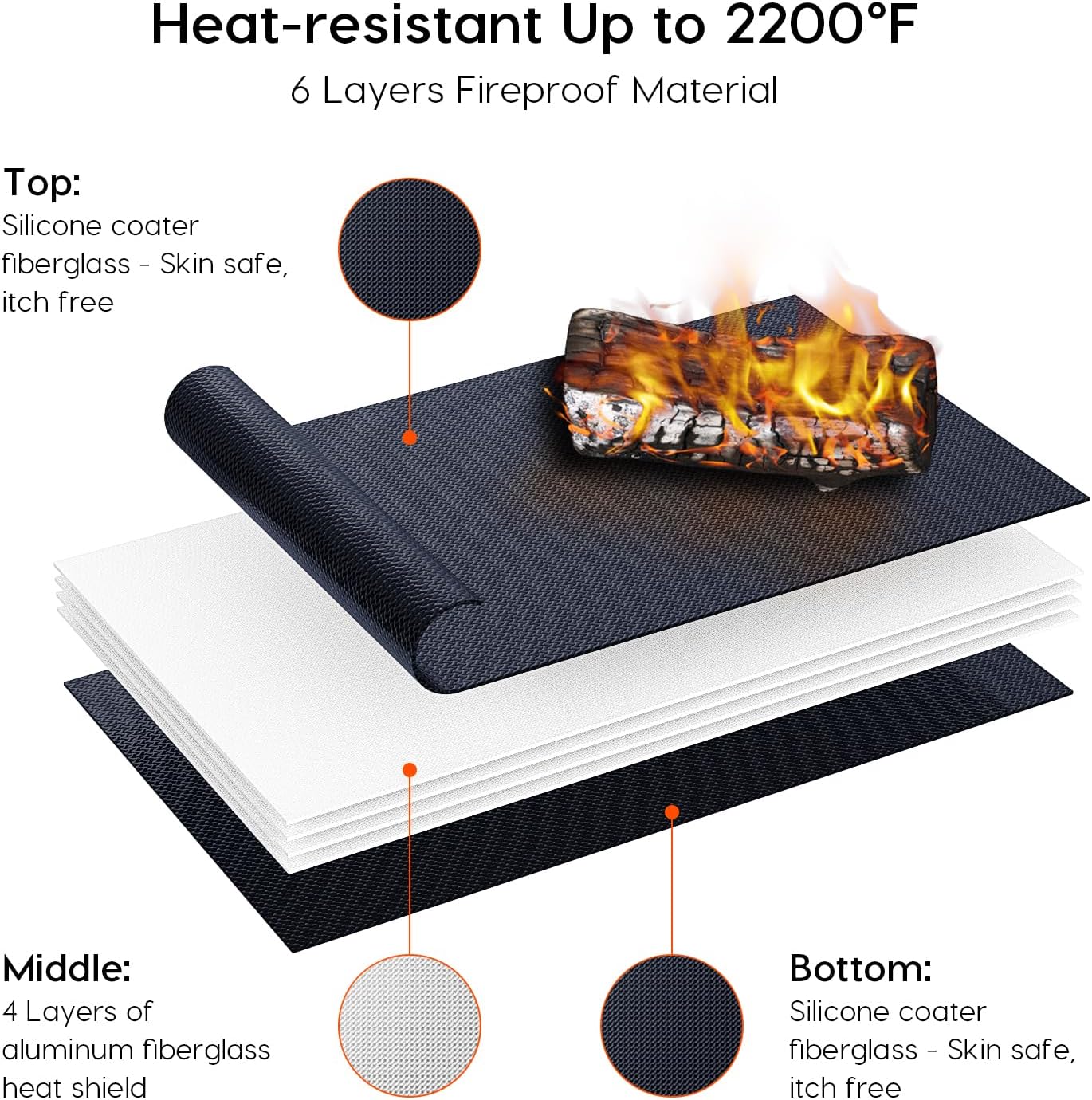 Important Document Organizer Zipper Binder,Fireproof Document Bag for Birth Certificate Protector, Waterproof Bill Organizer in Case I Go Missing Binder for Home Safe, 4 Ring Receipt Holder(Blue)