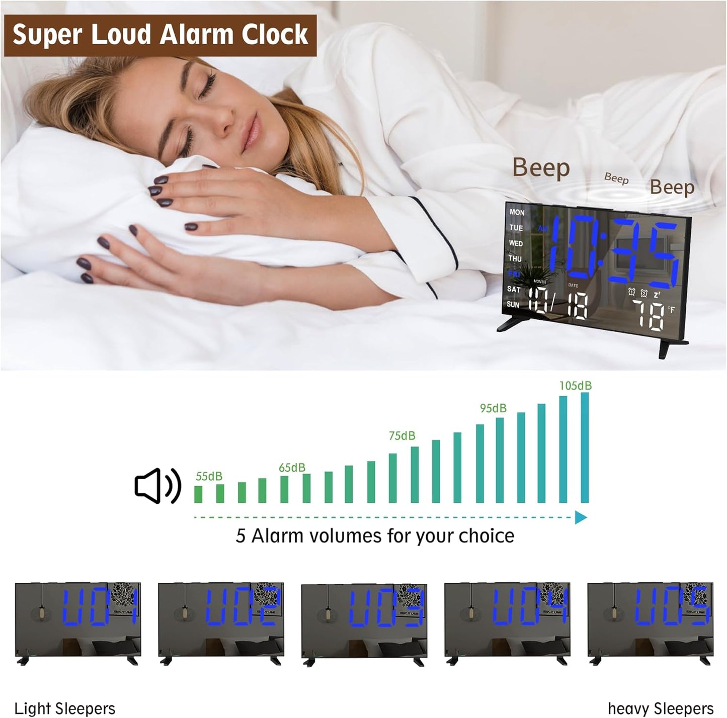 Mirror Digital Loud Alarm Clock with with Date,Indoor Temperature,USB Charging Port,Dimmer,Dual Alarms,Adjustable Volum,12/24H, Snooze, Perfect for Bedroom and Living Room (Black+Blue Digit)