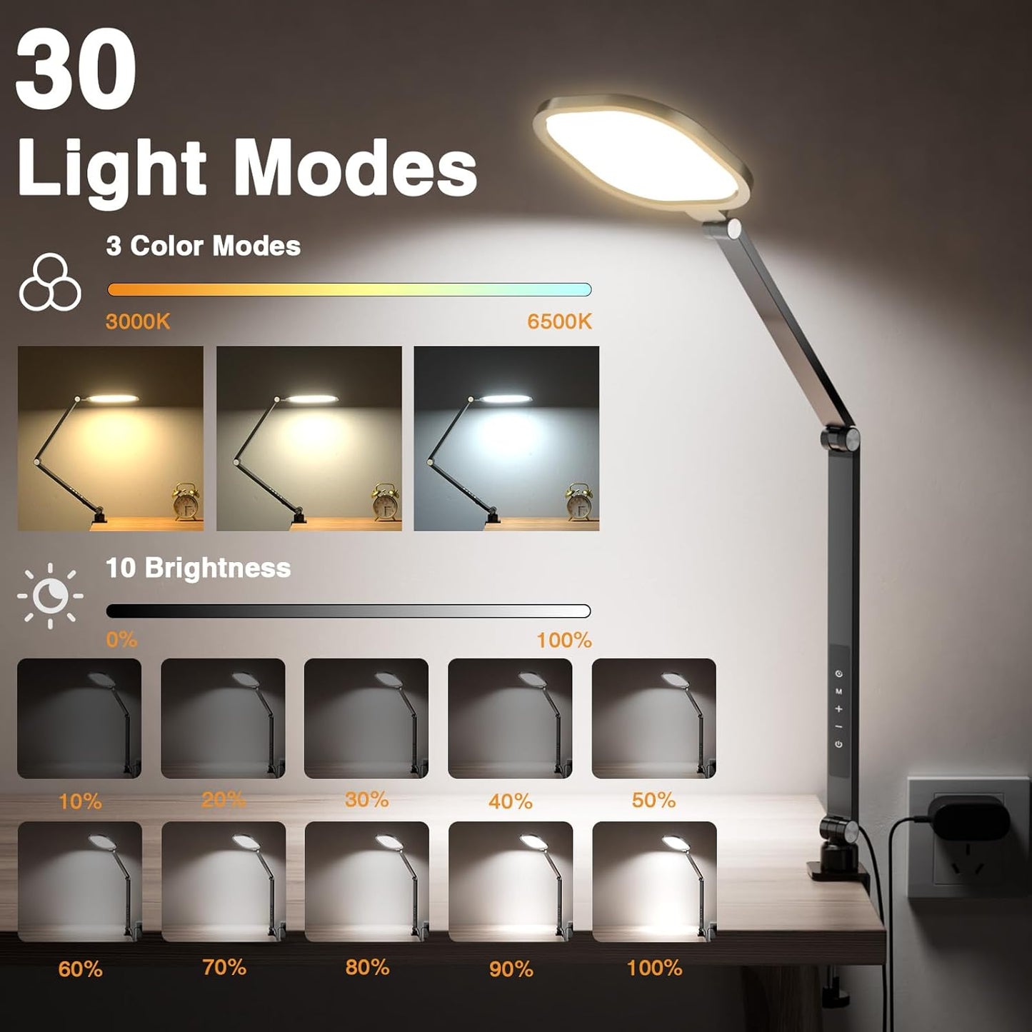 Led Desk Lamps for Home Office, Eye-Care Architect Light with Clamp, Dimmable Zoom Lighting with 3 Color Modes & 10 Brightness, Smart Computer Ring Light for Video Calls, Conference, Reading