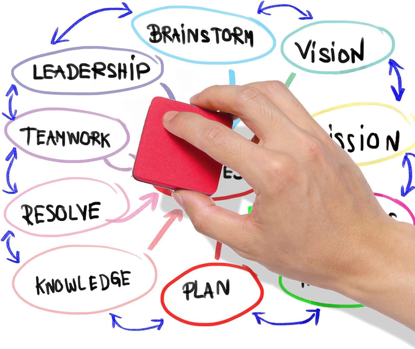 Dry Erase Erasers, 48 Pack Magnetic Whiteboard & Chalkboard Cleansers, Small Magnetic Erasers (Red)