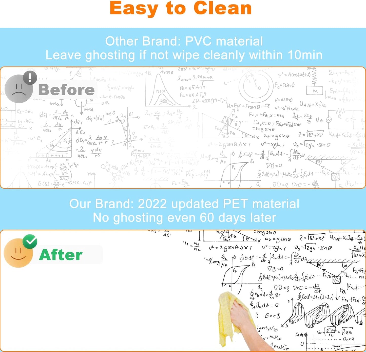 Nortix White Board Paper for Wall, Whiteboard Contact Paper, Dry Erase Peel and Stick Wallpaper Stain-Proof Dry Erase Wall Decal, 1 Piece (4x6ft)