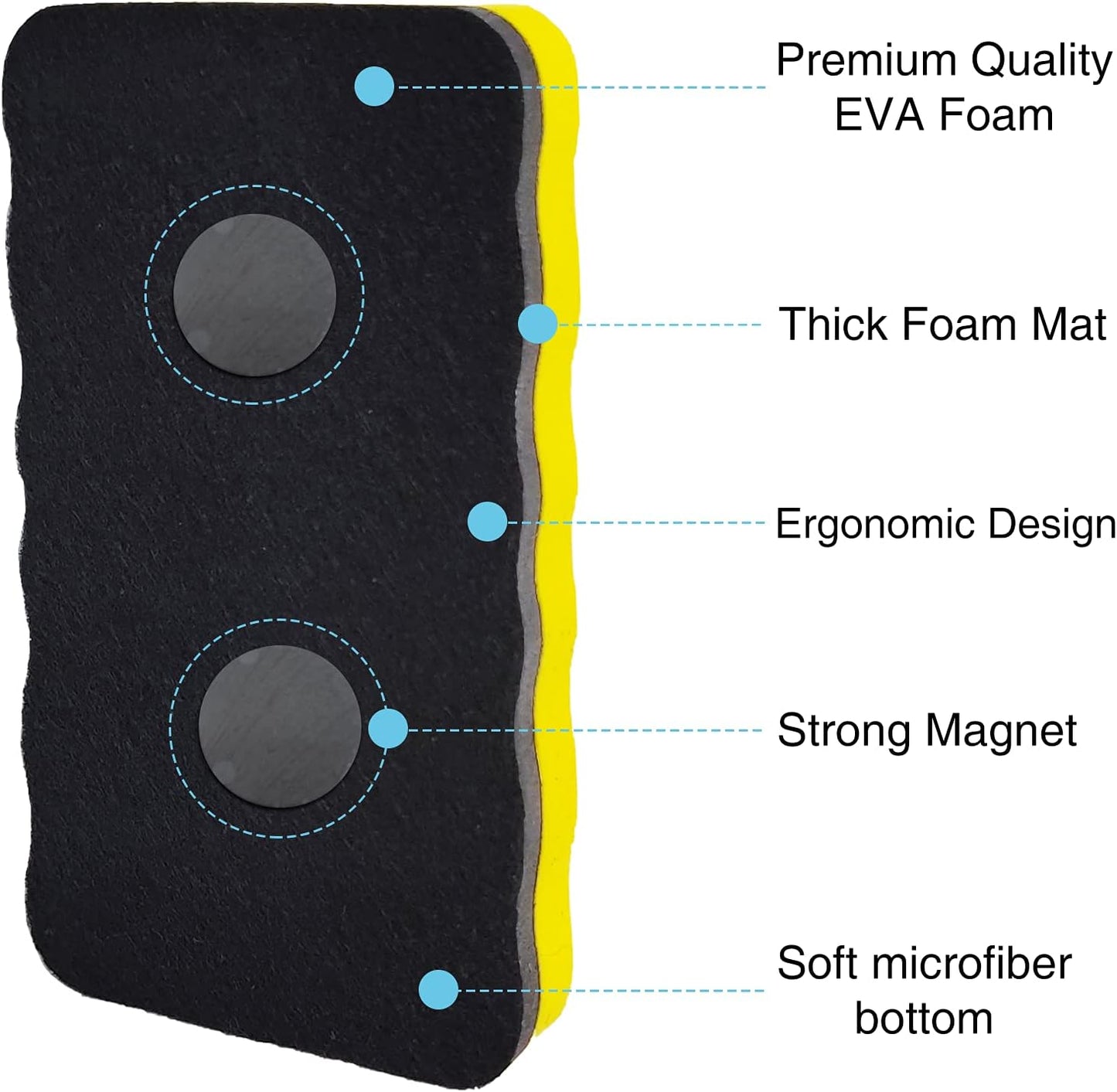 OWLKELA Magnetic Whiteboard Eraser, Dry Eraser Board Erasers, Dry Eraser for White Board, for Classroom, 4 Pack, Perfect for Home, College and Office Use