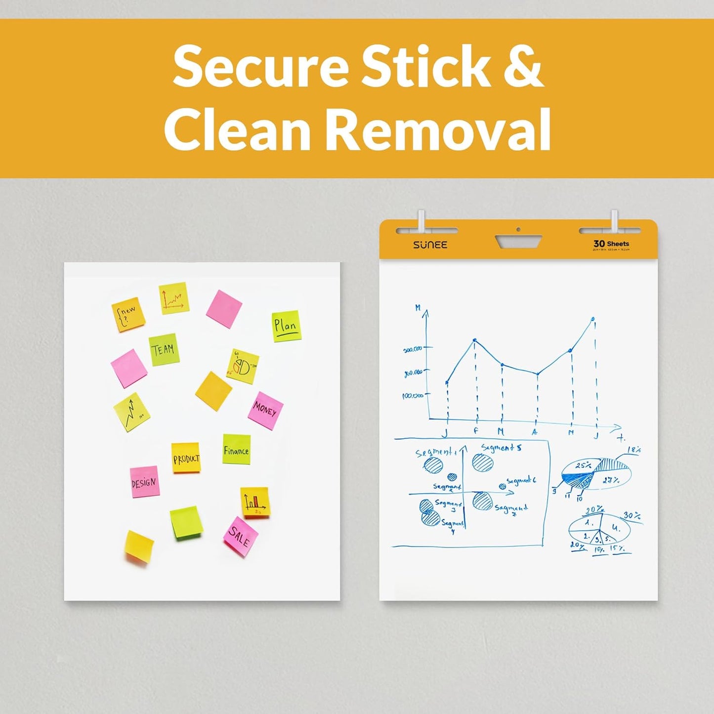 SUNEE Sticky Easel Pads, 25 x 30 Inches Chart Paper (6 Pack), Self Stick Easel Paper for White Board, Large White Premium Self Stick Flip Chart Paper, 30 Sheets/Pad, 6 Pads