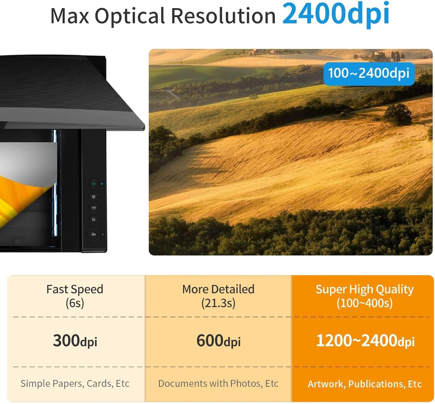 VIISAN VF3240 Large Format Flatbed Scanner, A3 Size, 2400 DPI, CIS Sensor, Scan 297 × 420 mm / 11.7" x 16.7" in 4 sec, Frameless, Auto-Scan, Document & Photo & Book Scanner, Supports Windows & Mac