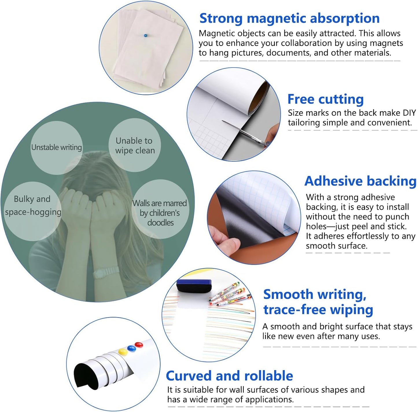 Magnetic Dry Erase Whiteboard Paper with Adhesive, 24" x 12" White Board Film for Wall, Easy to Write and Clean Dry Erase Board for Office, Classroom, Home, Include Marker, Magnetic Eraser and Magnets