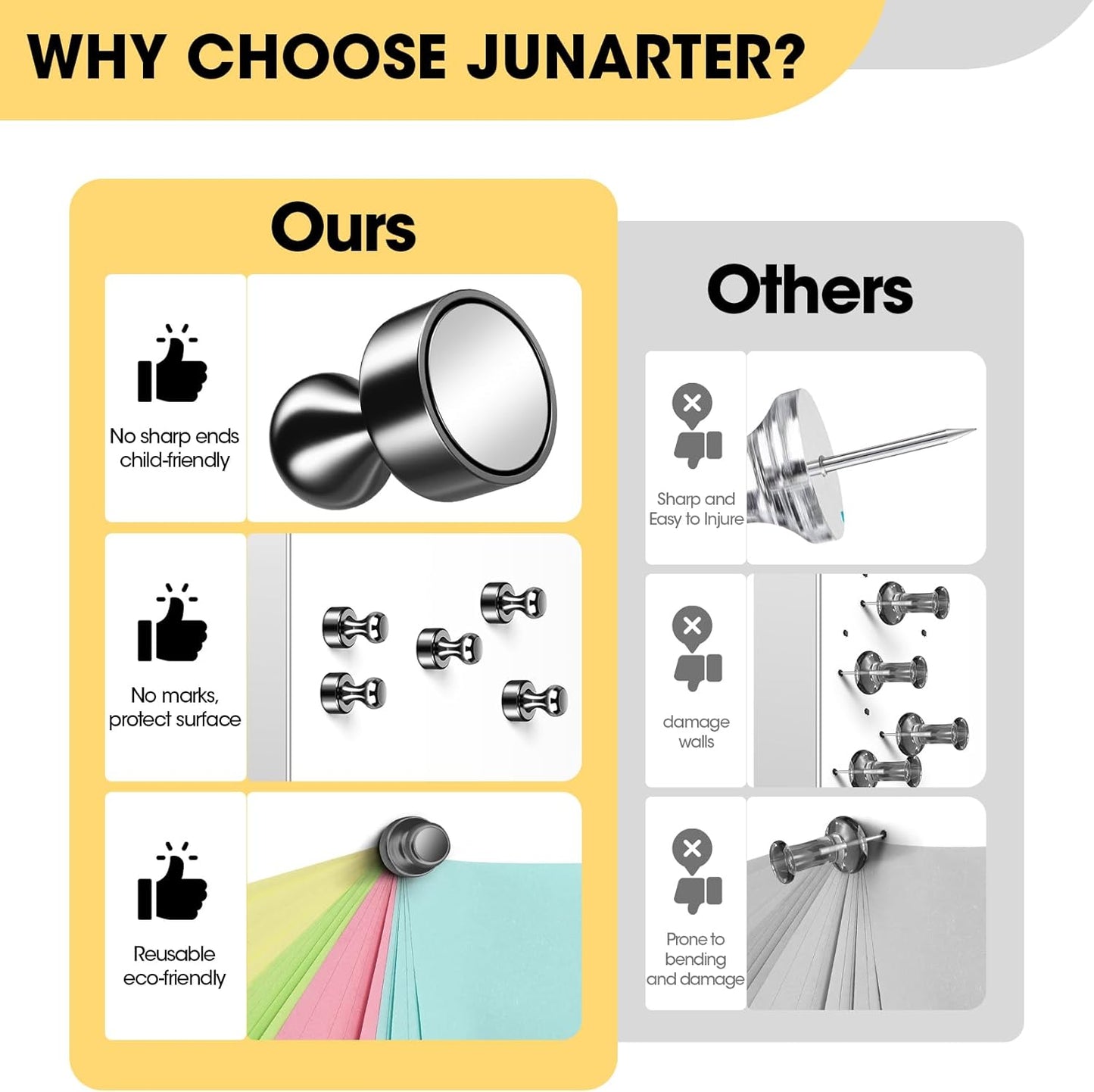 60 Pack Fridge Magnets - Whiteboard Push Pins, Small Neodymium Refrigerator Magnets, Cute Adult Magnets for Office, Kitchen, School, Locker, Map