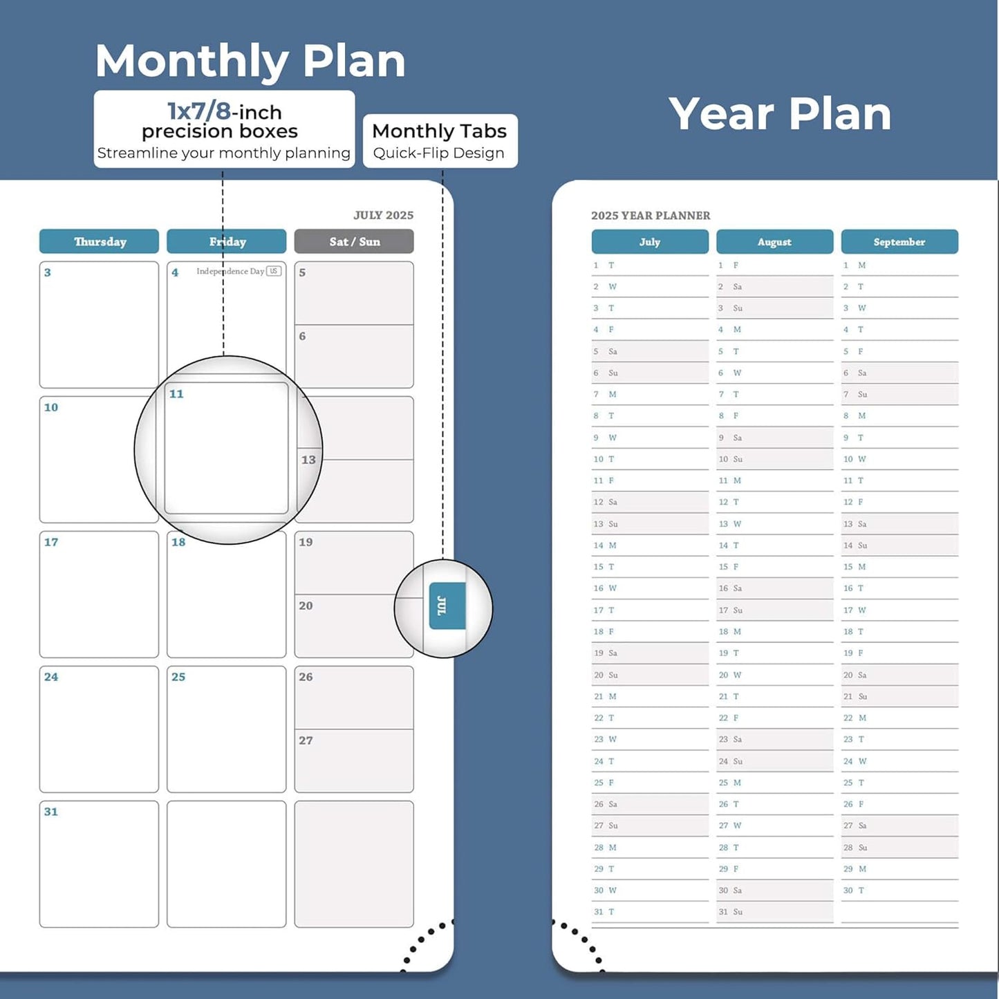 Weekly Monthly 2026 Planner (Jan.26-Dec.26),6.5"x3.75",12 Months Agenda Plan with Month Tabs & Pocket,Expenses/Note Pages, Appointment Book Calendar with Hardcover Vegan Leather Cover,Blue