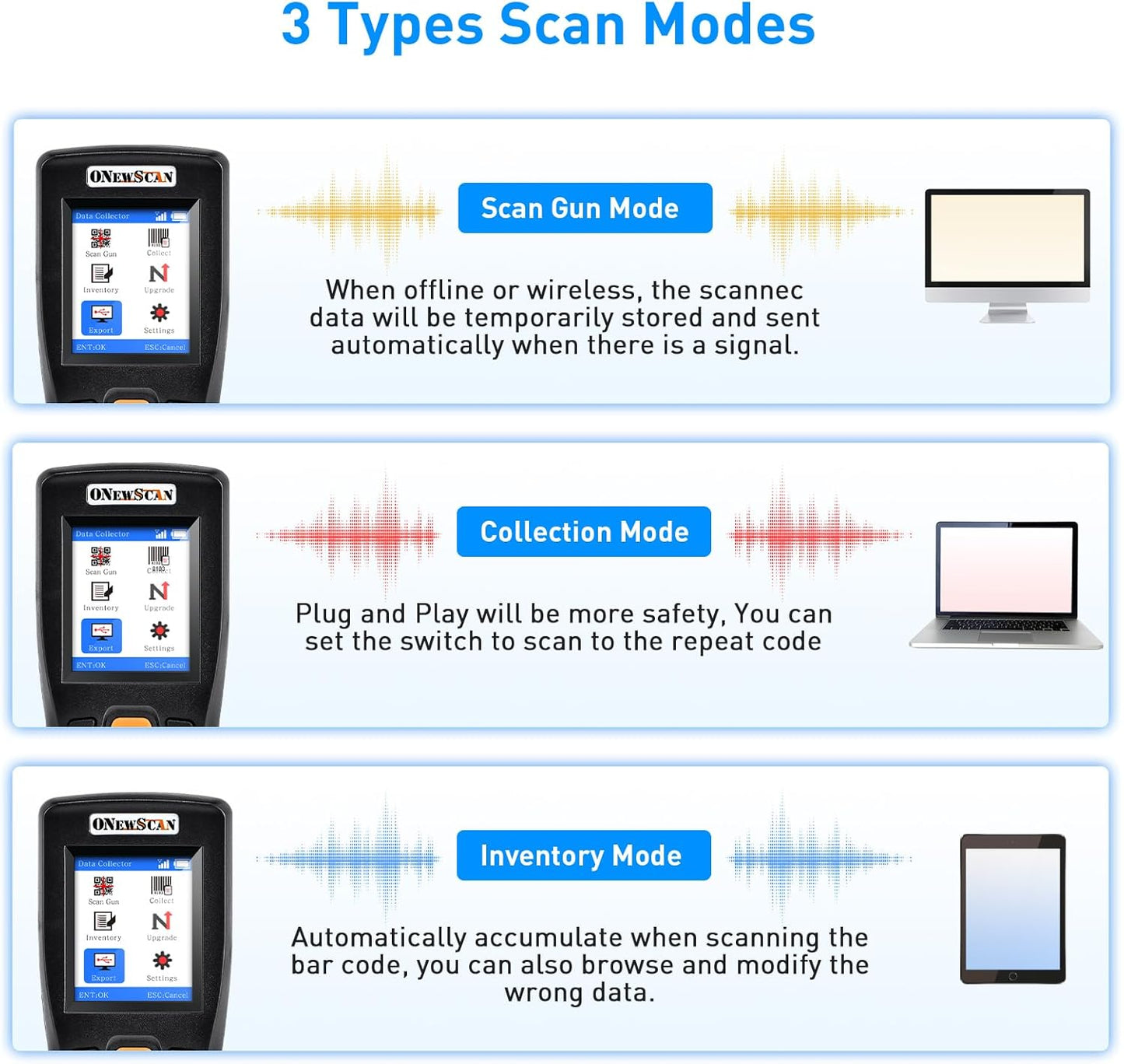 Inventory Scanner, Wireless Barcode Scanner 1D&2D&PDF417 Portable Handheld QR Barcode Reader for Collector Data Terminal Inventory Device with 2.2 Inch TFT Color Screen