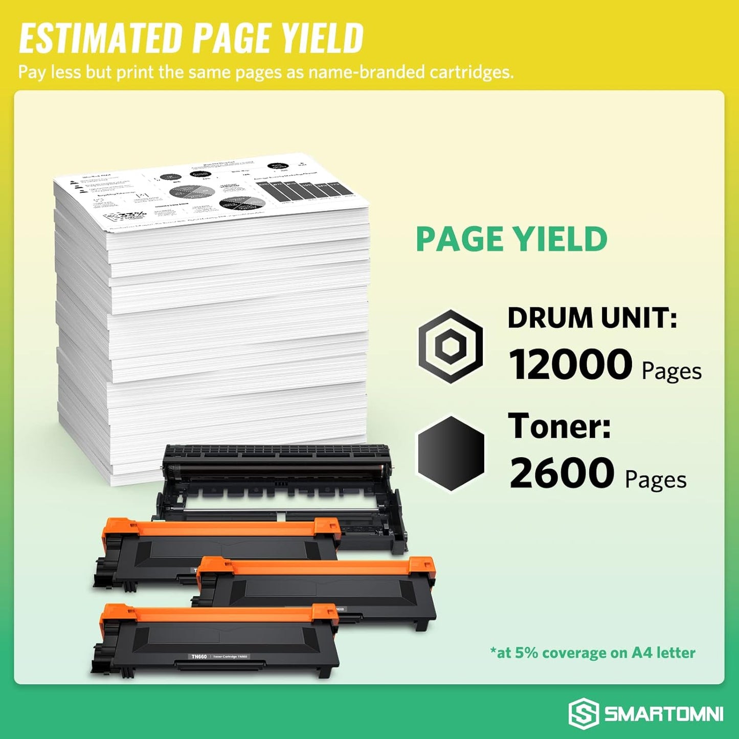 DR630 DR-630 Compatible Toner Cartridge Replacement for Brother TN660 TN630 use for Brother DCP-L2500D L2305W HL-L2300D L2360DN MFC-L2680W L2705DW L2740DW(1 Drum with 3 Toner)