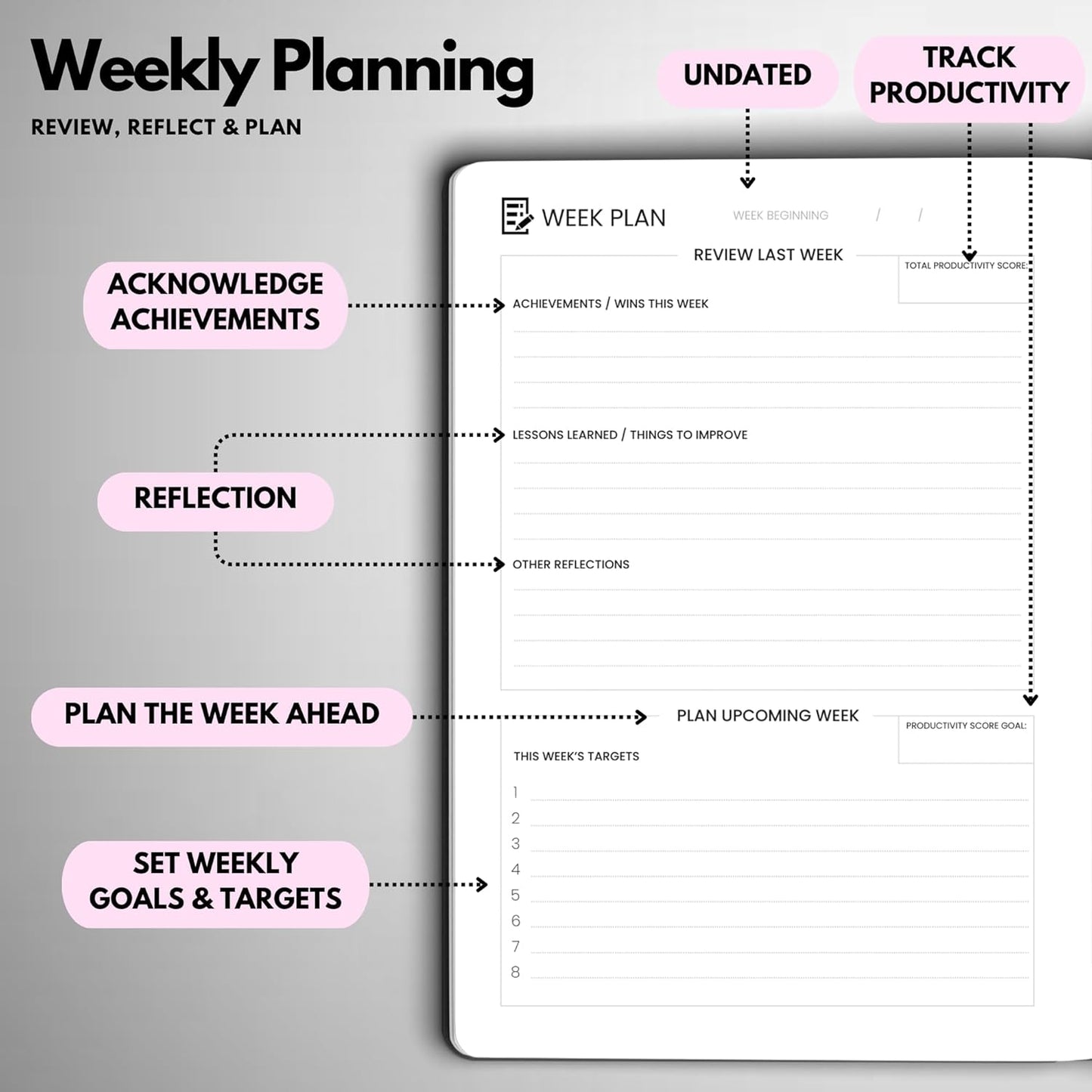 Undated Daily Planner – 6-Month A5 Productivity Organizer with Full Page Per Day, Hourly Schedule, Goal Setting, Habit Tracker, Weekly & Monthly Pages – Hardcover Time Management Notebook (Pink)