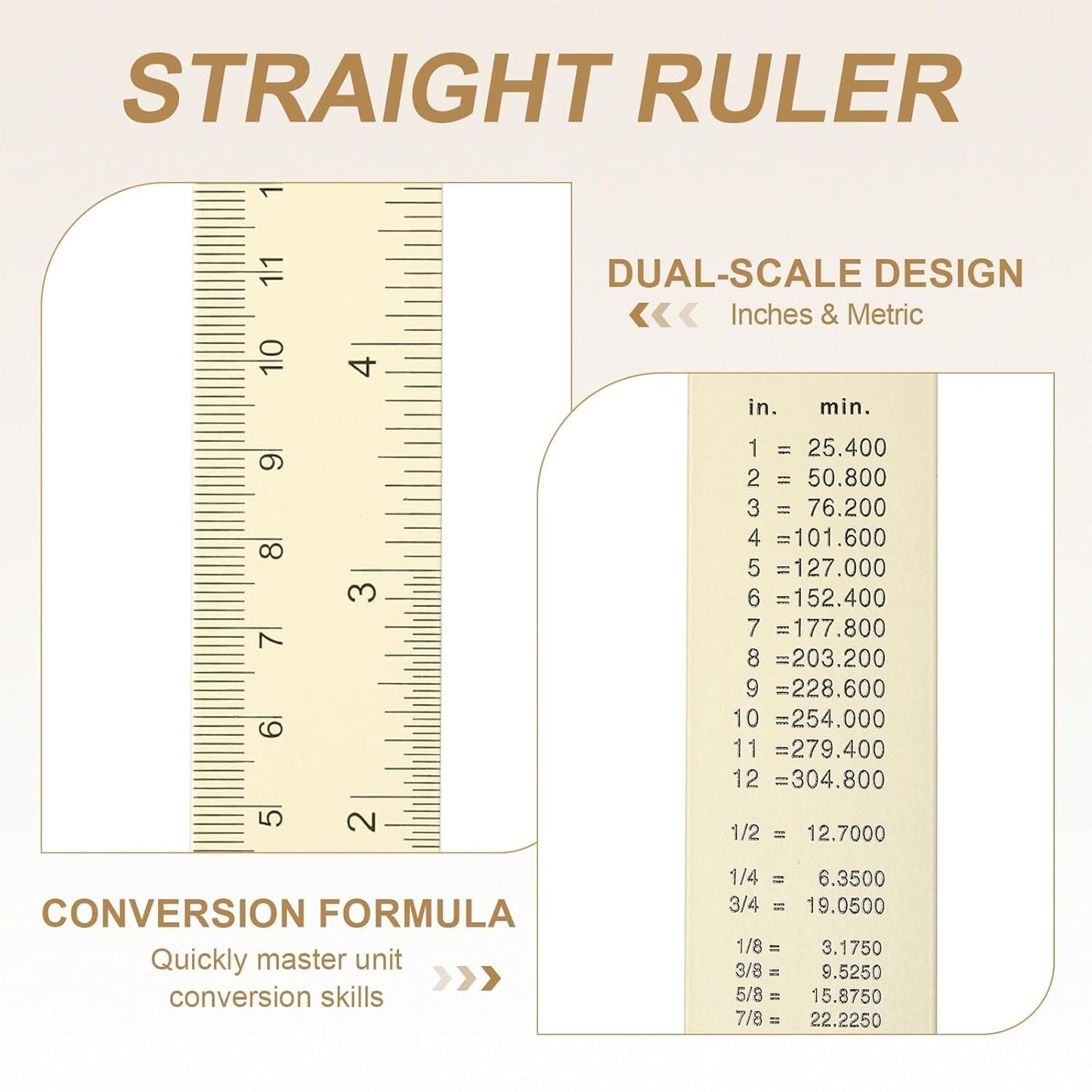 HARFINGTON 4pcs Metal Straight Ruler 20cm Metric SAE Aluminum Alloy Measuring Rulers Scale Tool with Hole for Measure Study Reading Classroom Office, White