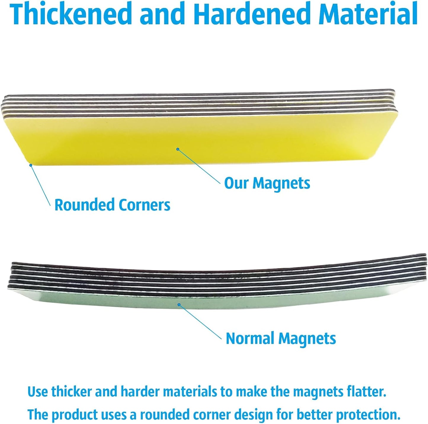 Magnetic Dry Erase Magnets Labels 3x1 inches, Reusable Name Tags, Organizing Schedules in Office/Classroom. Work on Fridge/White Board (White 60Pcs)