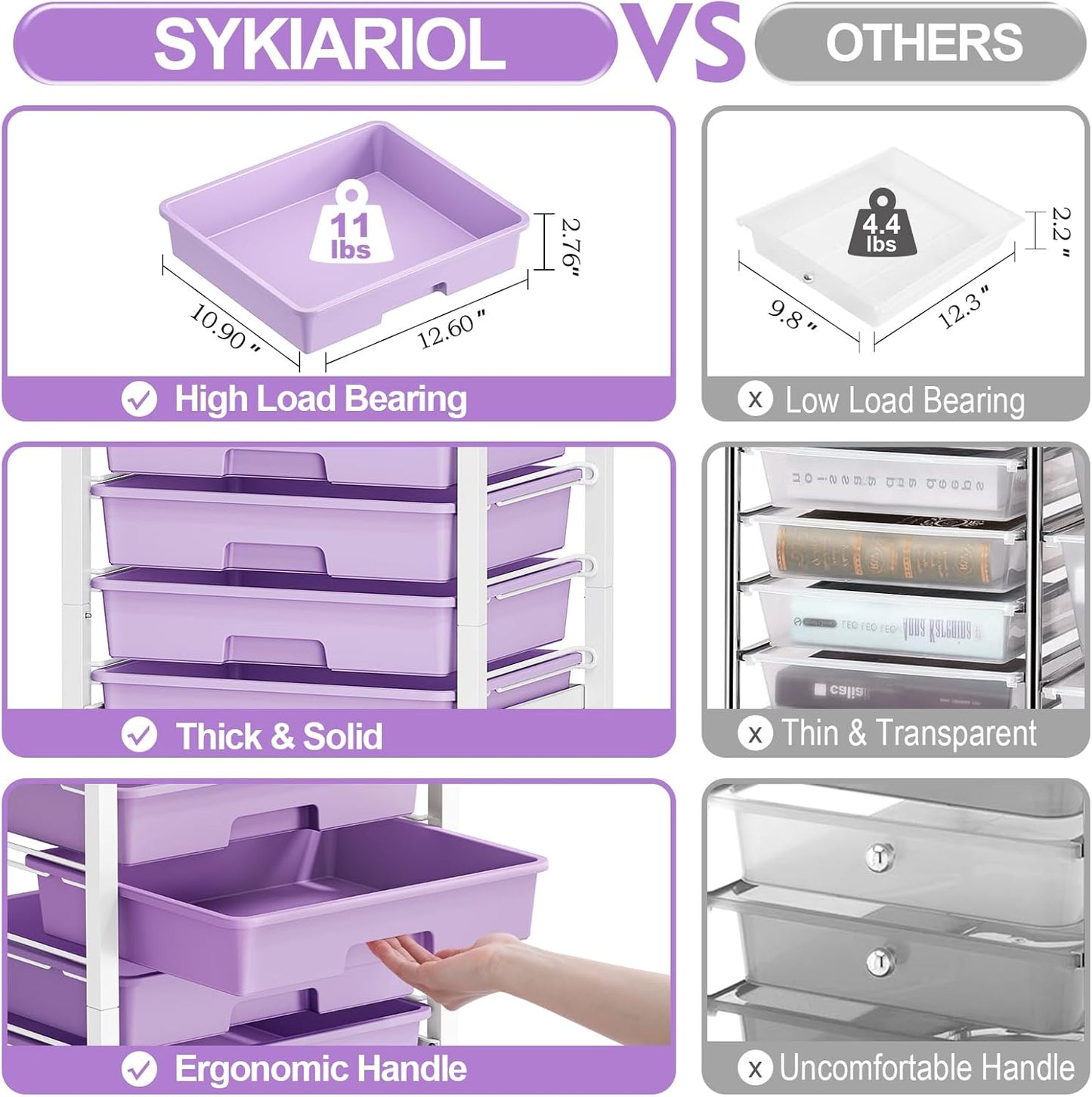 Rolling Cart with Drawers,10 Drawer Rolling Cart,Storage Cart with Wheels,Utility Cart with Drawers,Teacher Cart for Classroom Storage,Craft Cart with Wheels and Wooden Tabletop,Purple