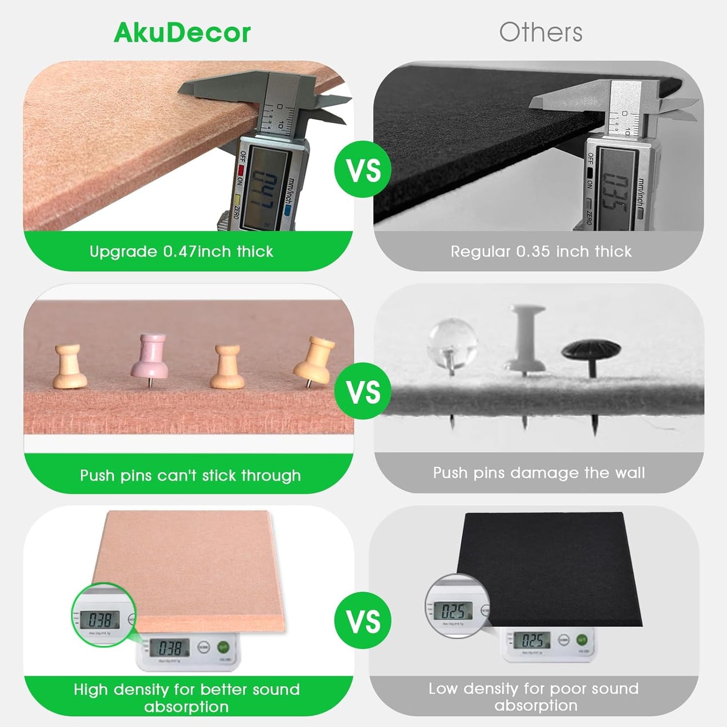 Large Cork Board for Office Wall Decor,48"x36"-12 Pack Felt Wall Tiles with Safe Removable Adhesive Tabs, 1/2" Thick, Felt Bulletin Board Pin Board Cork Boards for Walls - Salmon Pink