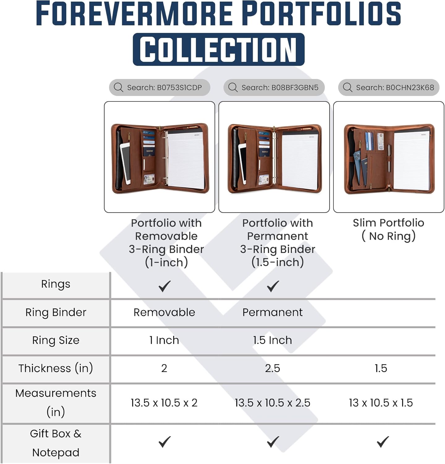 Portfolio Organizer - 3 Ring Binder with Notepad - 1.5 Inch Rings - Zippered Storage Pockets for Papers, Travel Documents, Presentation Folder, Cards, Passport, Tickets - Blue