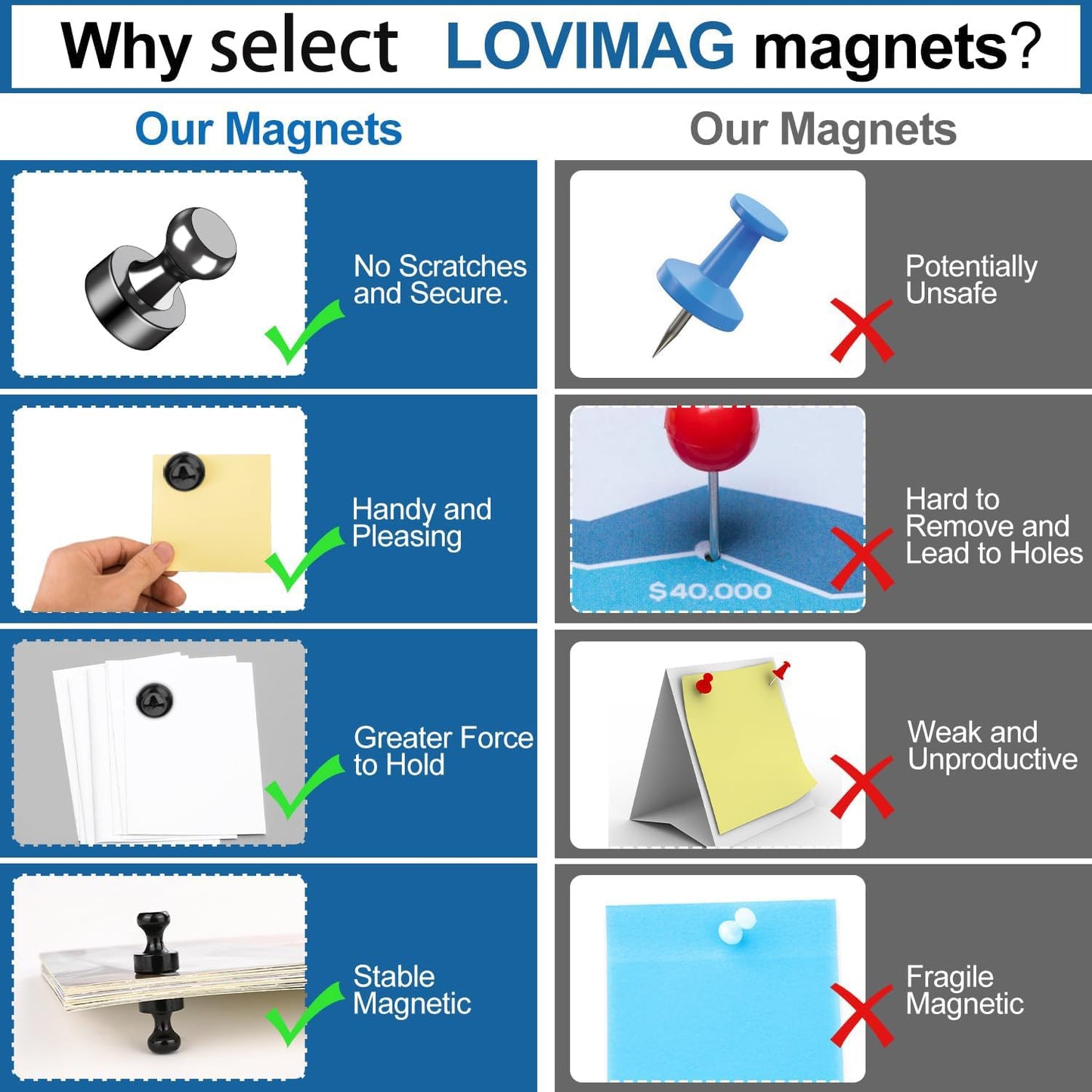 LOVIMAG Fridge Magnets, 18 Pcs Small Neodymium Magnets for Refrigerator，Whiteboard Magnets for Office，Push Pins Magnets with Epoxy Coating for Cruise, Cruise Door Magnets for Decorations