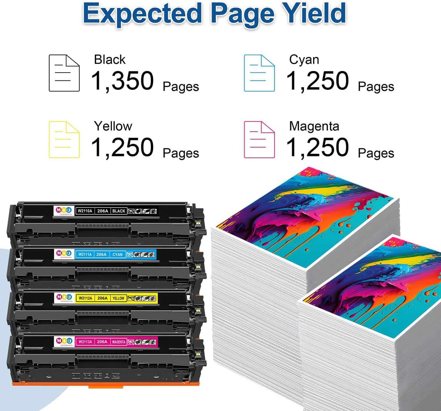 206A Toner Cartridge(with Chip) 4 Pack Compatible with 206A Toner Cartridges for Color Pro MFP M283fdw M283cdw, Color Pro M255dw, MFP M283 M255 Series(Cyan Magenta Yellow Black)