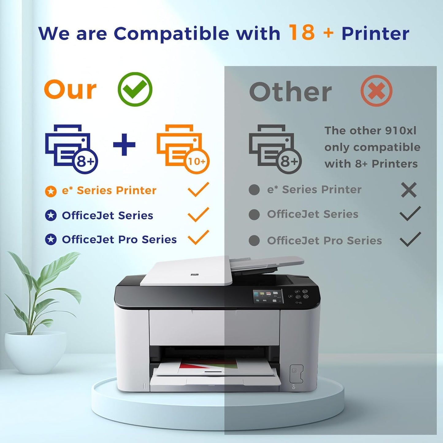 910XL Replacement for HP 910XL Ink Cartridges for HP Printers HP910 HP910XL 910 Ink Work for Office Jet Pro 8010 8010e 8015e 8020 8020e 8022e 8025 8025e 8028e 8030 8035e Black and Color - 4 Pack