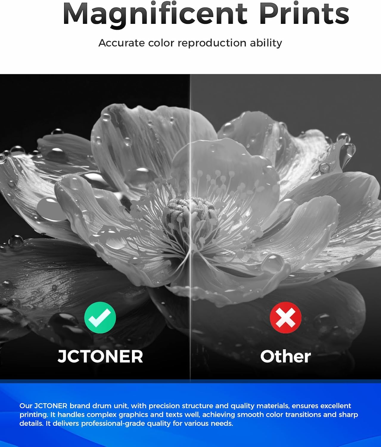 DR420 Drum Unit(Not Toner)2-Pack Replacement Compatible for Brother DR420 DR-420 Imaging Drum HL-2270DW HL-2280DW HL-2230 MFC-7360N MFC-7860DW DCP-7065DN Intellifax 2840 2940 MFC-7240 HL-2240D Printer