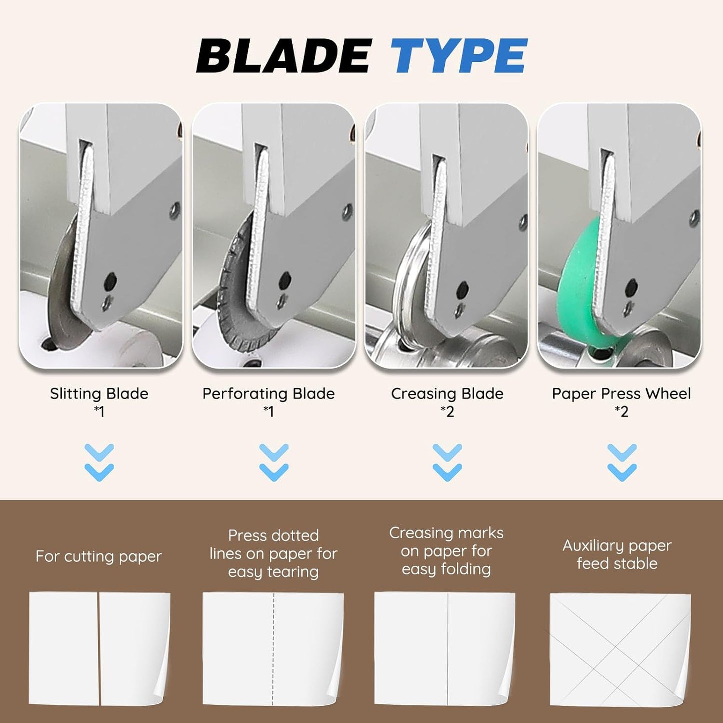 Mxmoonant Electric Creasing Machine with Adjustable Speed 0-100r/min, Paper Creaser Perforator Cutter Folder for Cards Invitations Tickets 110V