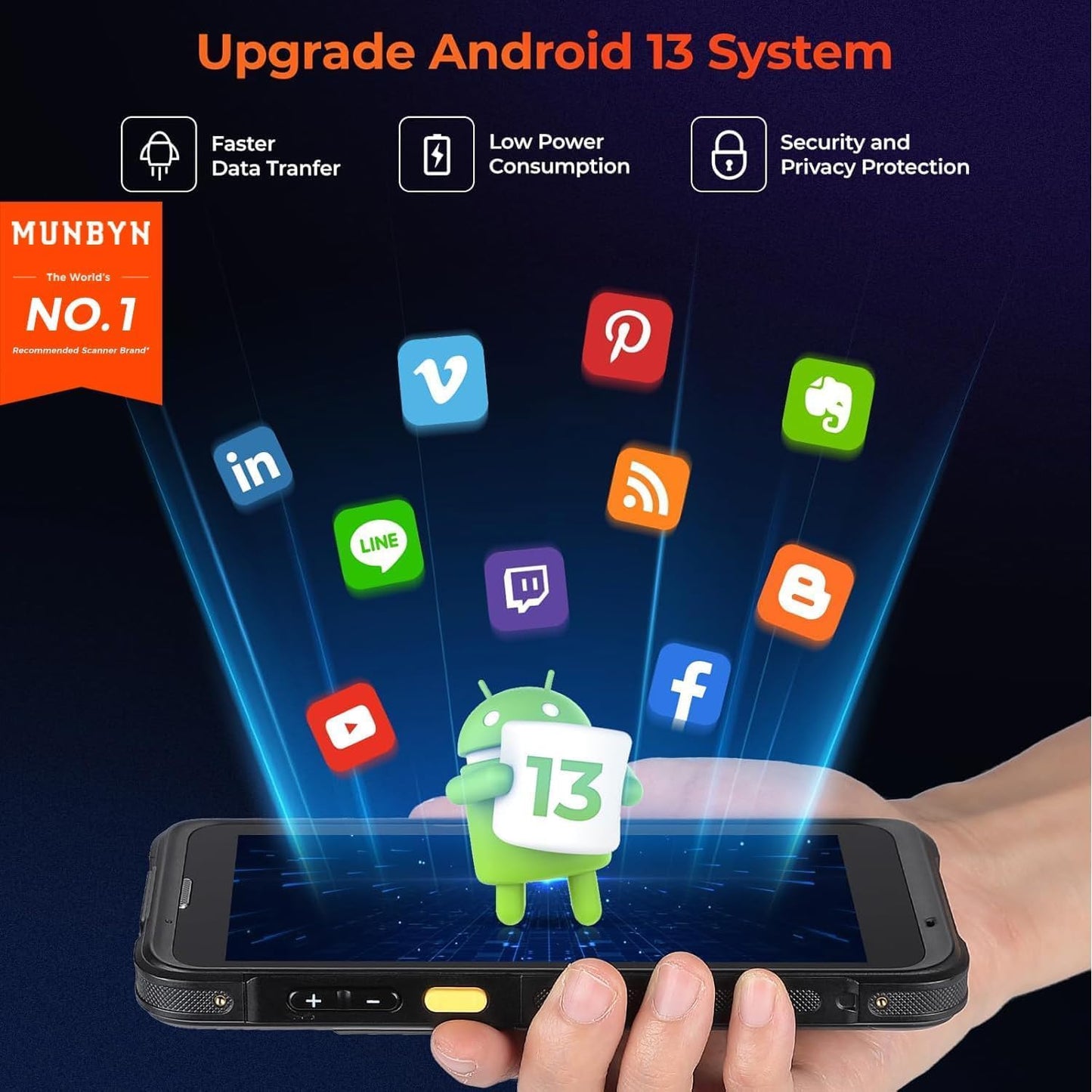 MUNBYN Upgraded Android 13 Bar Code Scanner with 5.5" Screen, Handheld Mobile Computer Wi-Fi 6, 4G LTE Wireless NFC Rugged PDA, Equip 1D/2D QR Zebra SE4710 Scanner Engine, WMS Inventory Scanner