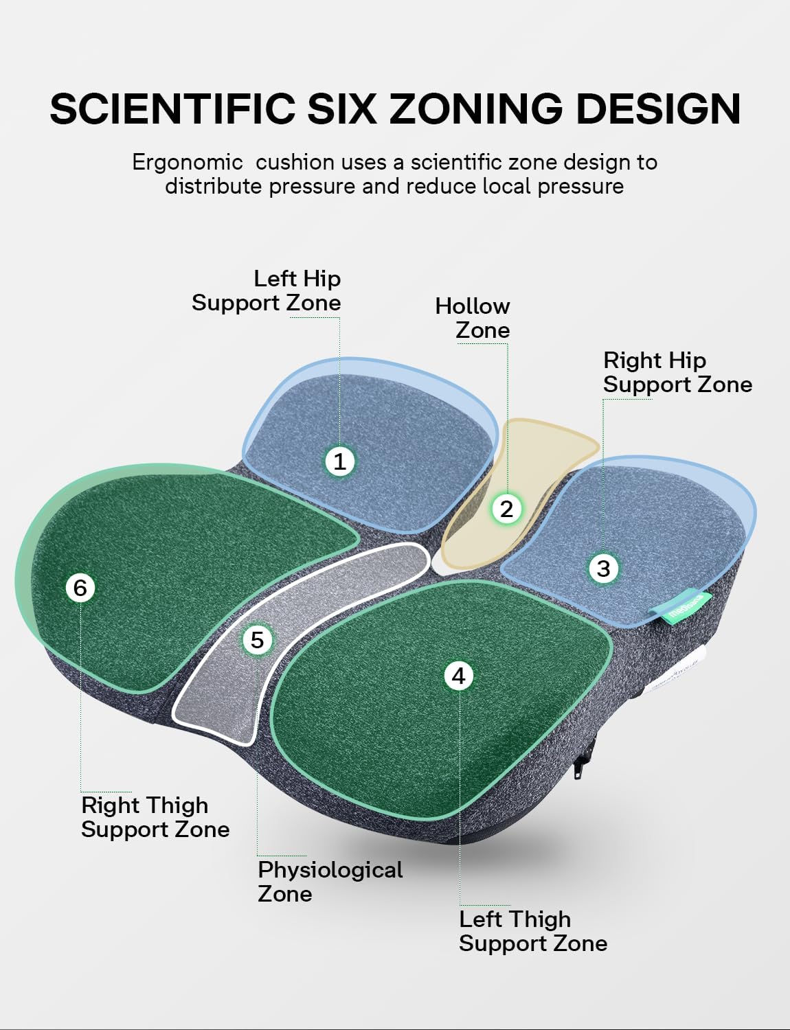 Seat Cushion, SC 150G Seat Cushions for Office Chairs, Car Seat, Wheelchair - Sciatica & Tailbone & Coccyx Pain Relief Pillow for Driver Sedentary People（Size:19.6 * 16.6 * 3.7 in-Grey）