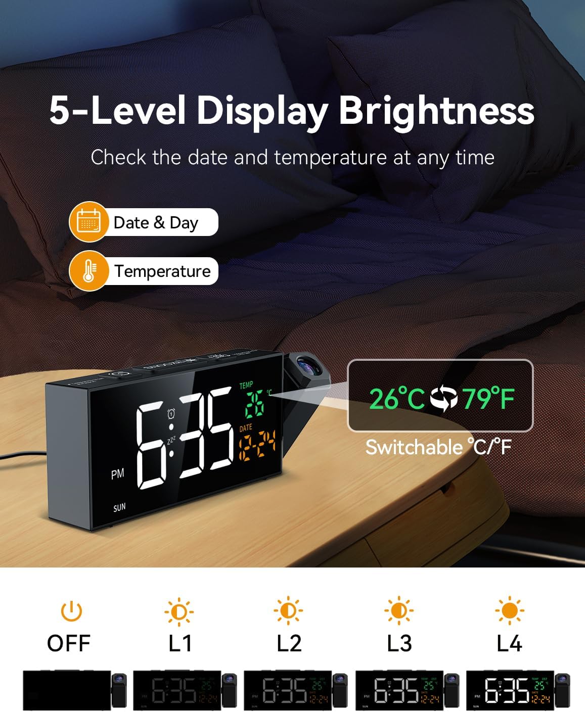 Netzu Projection Clock for Bedroom Ceiling, Alarm Clocks with 180° Rotatable Projector, Date Temperature and Weekday, Manual DST, 5 Brightness, 10 Ringtones, 4 Volumes and Snooze (Black)