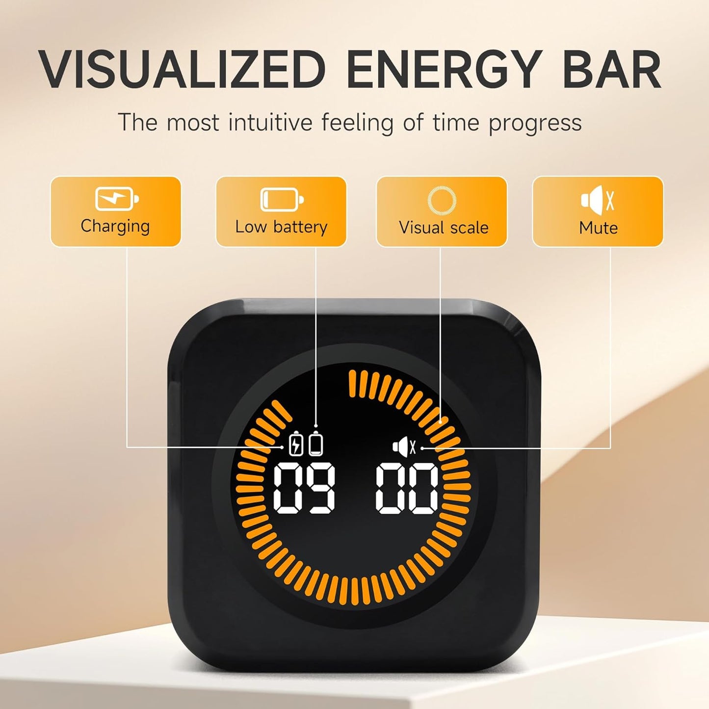 Rotating Productivity Timer 5, 25, 10, 50 Minutes Preset, Desk Cube w/Gravity Sensor for ADHD, Mute Functions, Ideal for Work, Study, Kitchen, Back to School (1, Black)