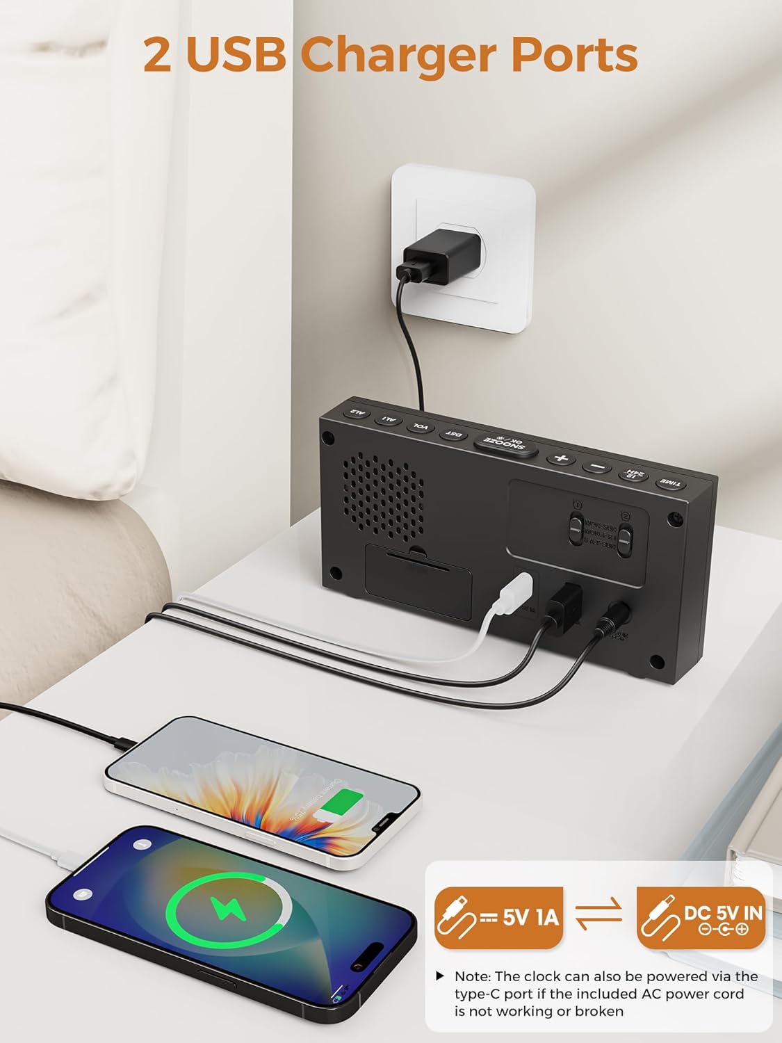 PPLEE Digital Alarm Clocks for Bedrooms Heavy Sleepers, 2 Alarms,Upgrade 7-5-2 Mode, Large Number Alarm Clock with USB Charger Ports,12/24H,Memory Function, Dimmable Simple Alarm Clock for Kids Senior