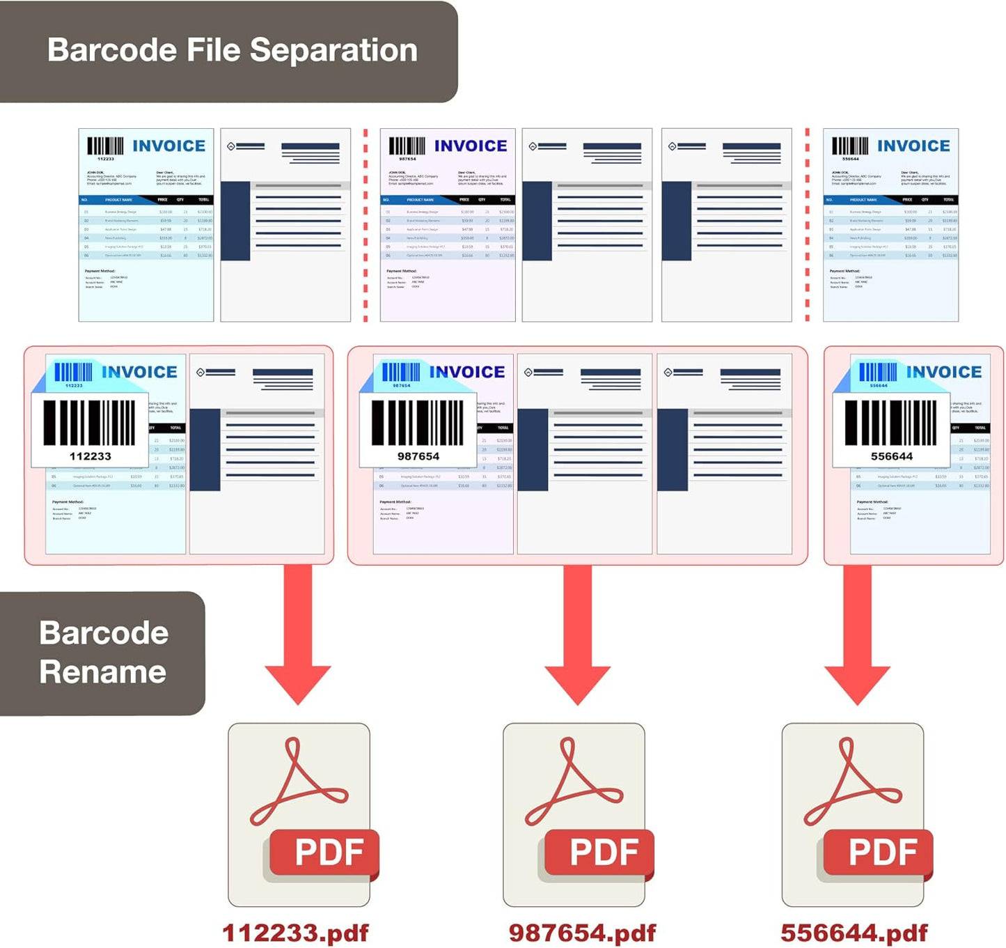 Plustek Wide-Format Color Duplex Document Scanner S30, for Large-Format Document Scan, Scans Wide Up to 12" and Long Up to 200", 100-Sheet Duplex Auto Document Feeder