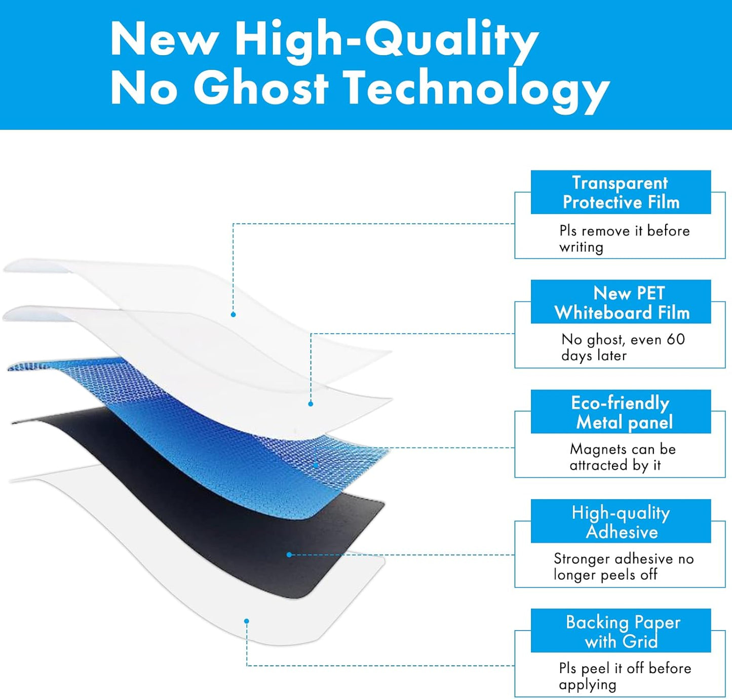 HAMIGAR Magnetic Whiteboard Contact Paper 18" x 24" Dry Erase White Board Sticker for Wall Stick on White Board Peel and Stick Wallpaper Adhesive Poster with Marker, Magnetic Eraser and Magnets