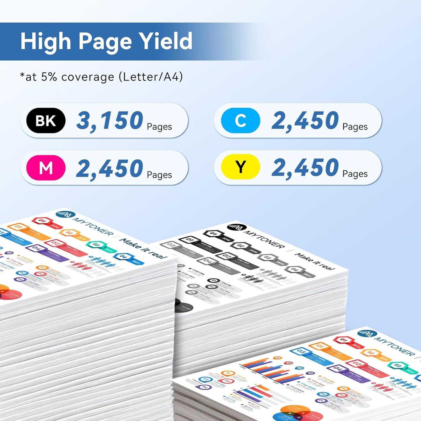 MYTONER 206X Toner Cartridges 4 Pack High Yield (with Chip) Compatible Replacement for HP 206A 206X for Color Pro MFP M283fdw M283cdw M282nw Pro M255dw M255nw M283 M255 M282 Printer W2110X W2110A