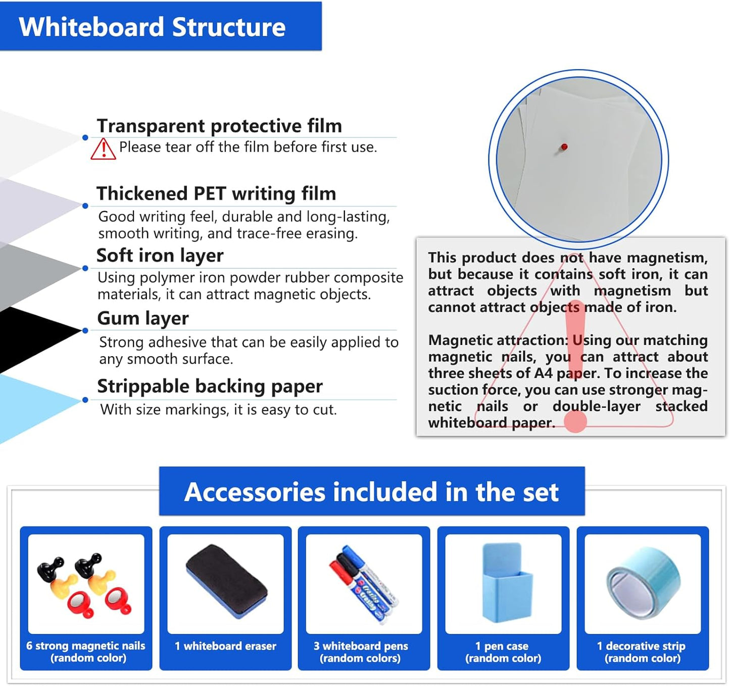 Magnetic Dry Erase Whiteboard Paper with Adhesive, 47" x 23" White Board Film for Wall, Easy to Write and Clean Dry Erase Board for Office, Classroom, Home, Include Marker, Magnetic Eraser and Magnets