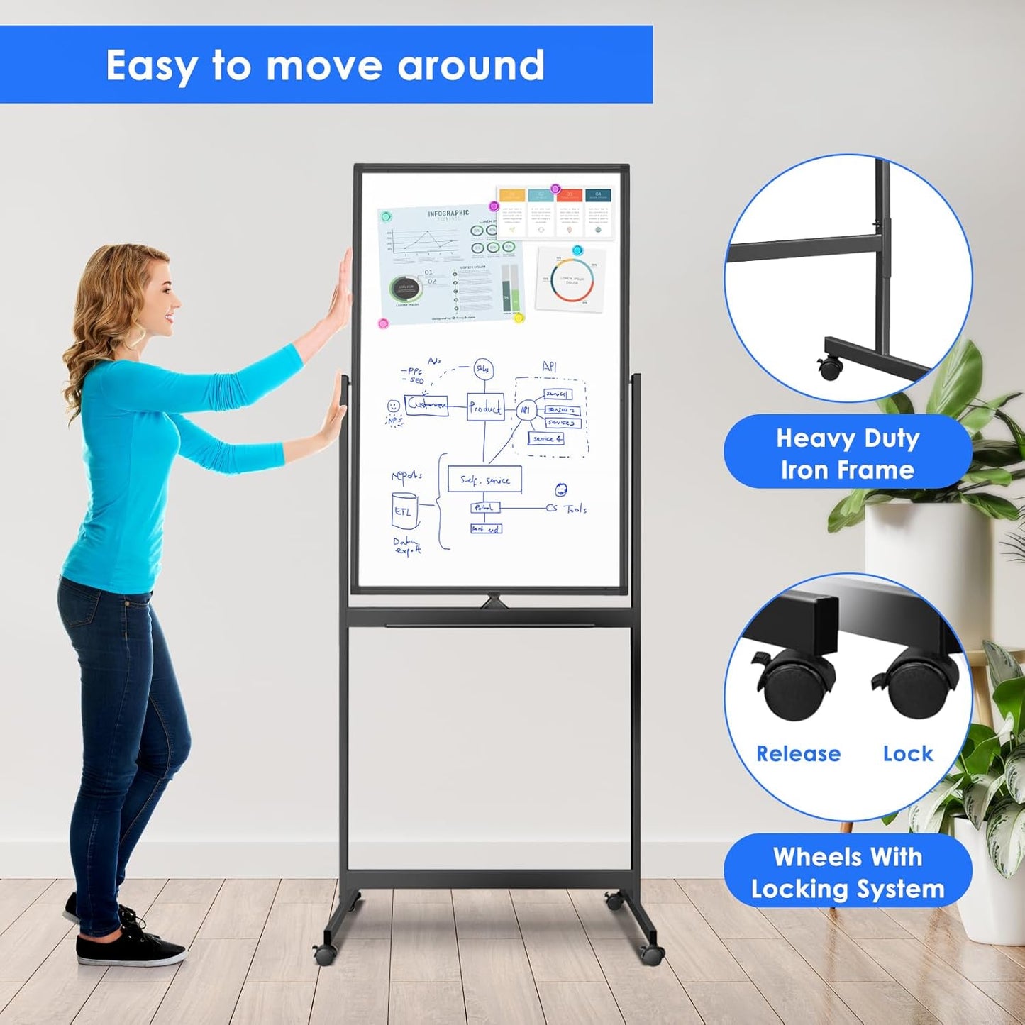 maxtek Magnetic Mobile White Board, 40 x 24 Double Sided Dry Erase Board Rolling Whiteboard, Aluminum Frame Standing Whiteboard on Wheels for Home Office Classroom (40 x 24 Black)