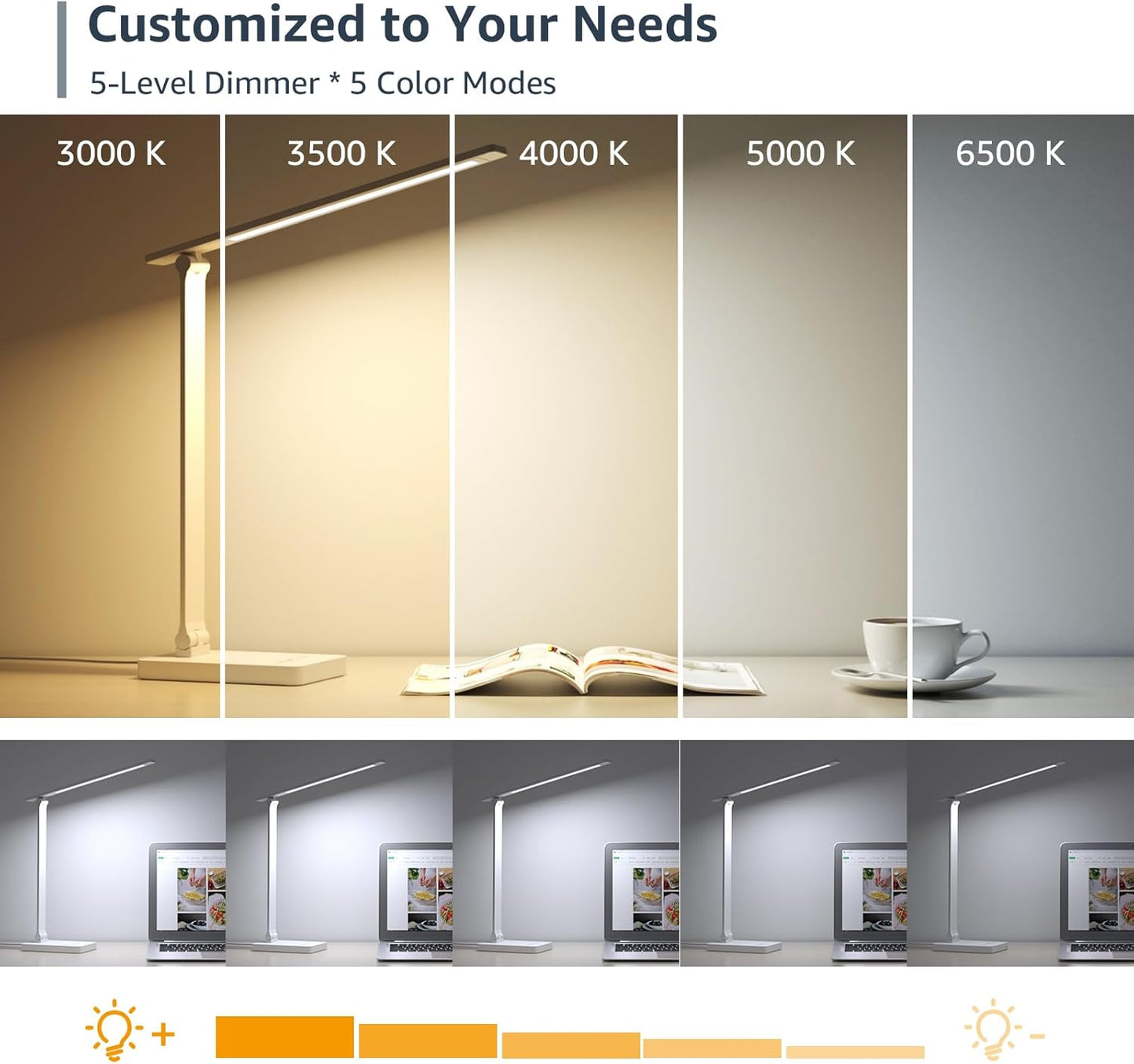 Lepro LED Desk Lamp, Metal Desk Light 9.5W 800lm, Forbes Vetted Best Task Lamp, 5 Color Modes 5 Brightness Level, Dimmable Home Office Desktop Lamp for Reading, Crafting, Sewing, Puzzle, Nail, White