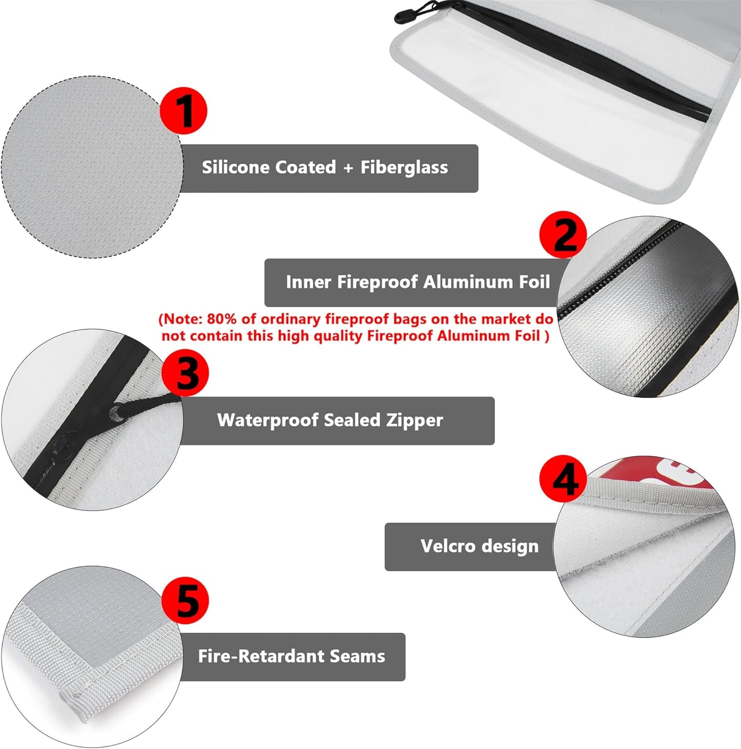 Fireproof Waterproof Money Document Bag 2 Pack, GEMEK Safe Zipper Bags, Fire & Water Resistant Storage Organizer Pouch for A4 A5 Documents Holder,File,Cash,Jewelry,Passport,Tablet,Laptop (Silver)