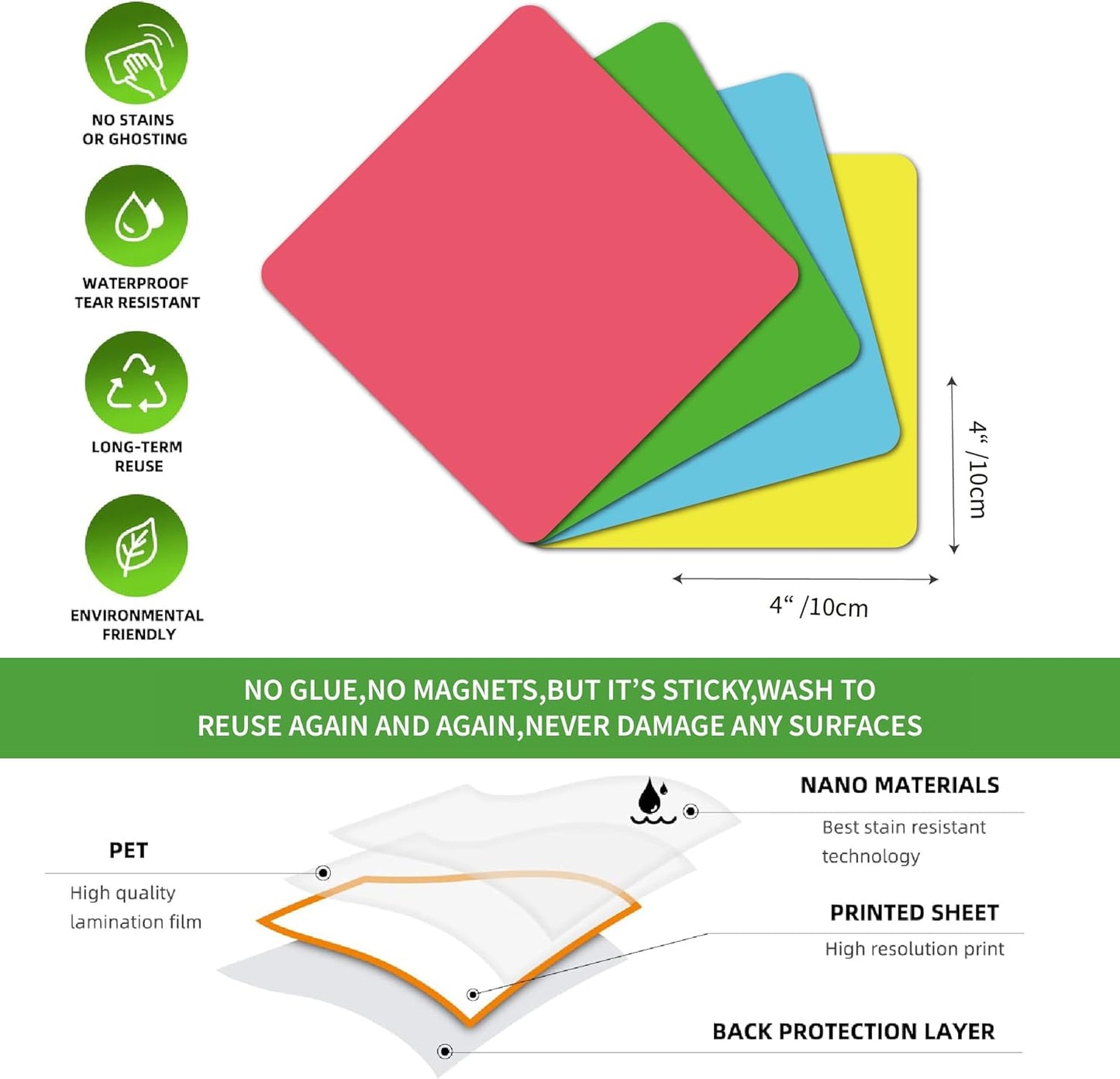 Dry Erase Sticky Notes Reusable Labels for Storage Bins Organizing Jar Pantry, Waterproof Removable Label Stickers for Kitchen Office School All Purpose Use (4x4 inches), Dry Erase Sheets