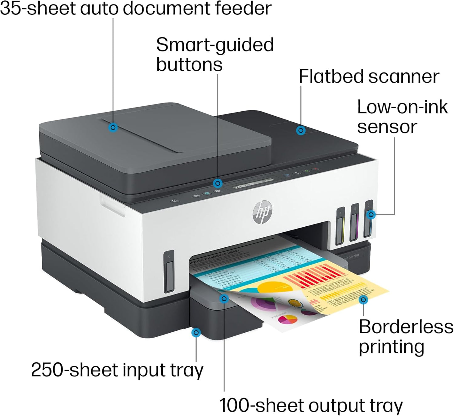 HP Smart Tank 7301 Wireless All-in-One Refillable Ink Tank Printer, Scanner, Copier with 2 years of ink included, Best for home office(28B70A)