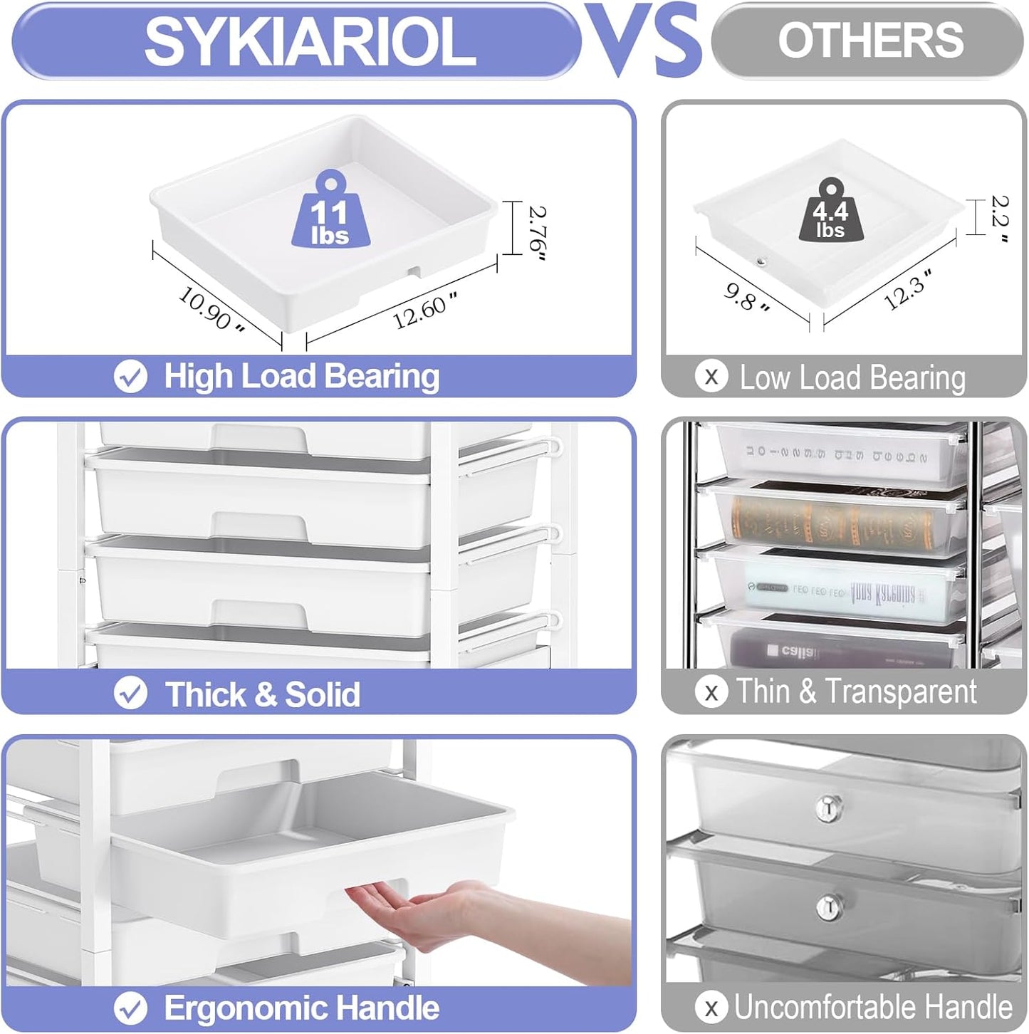 Rolling Cart with Drawers,10 Drawer Rolling Cart,Storage Cart with Wheels,Utility Cart with Drawers,Teacher Cart for Classroom Storage,Craft Cart with Wheels and Wooden Tabletop,White