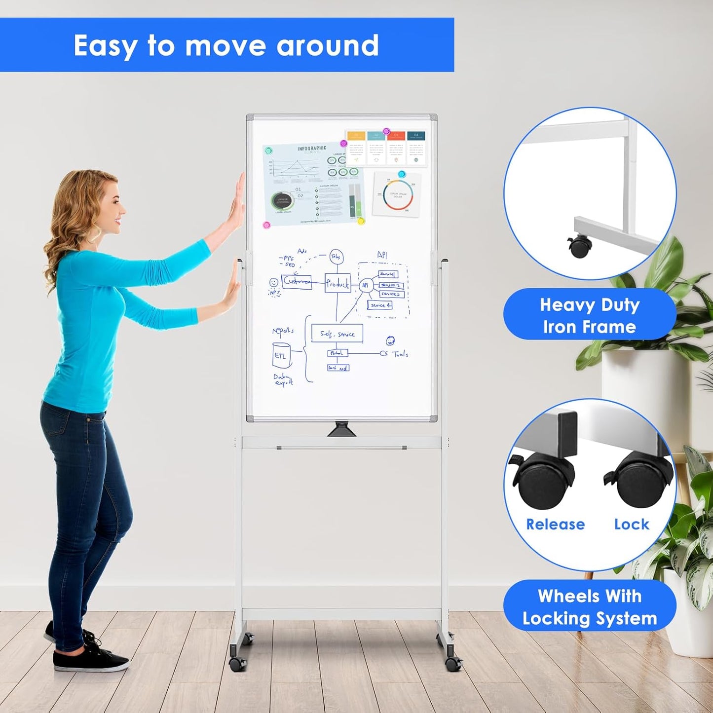 Magnetic Mobile White Board, 48 x 24 Double Sided Dry Erase Board Rolling Whiteboard Aluminum Frame Standing Whiteboard on Wheels