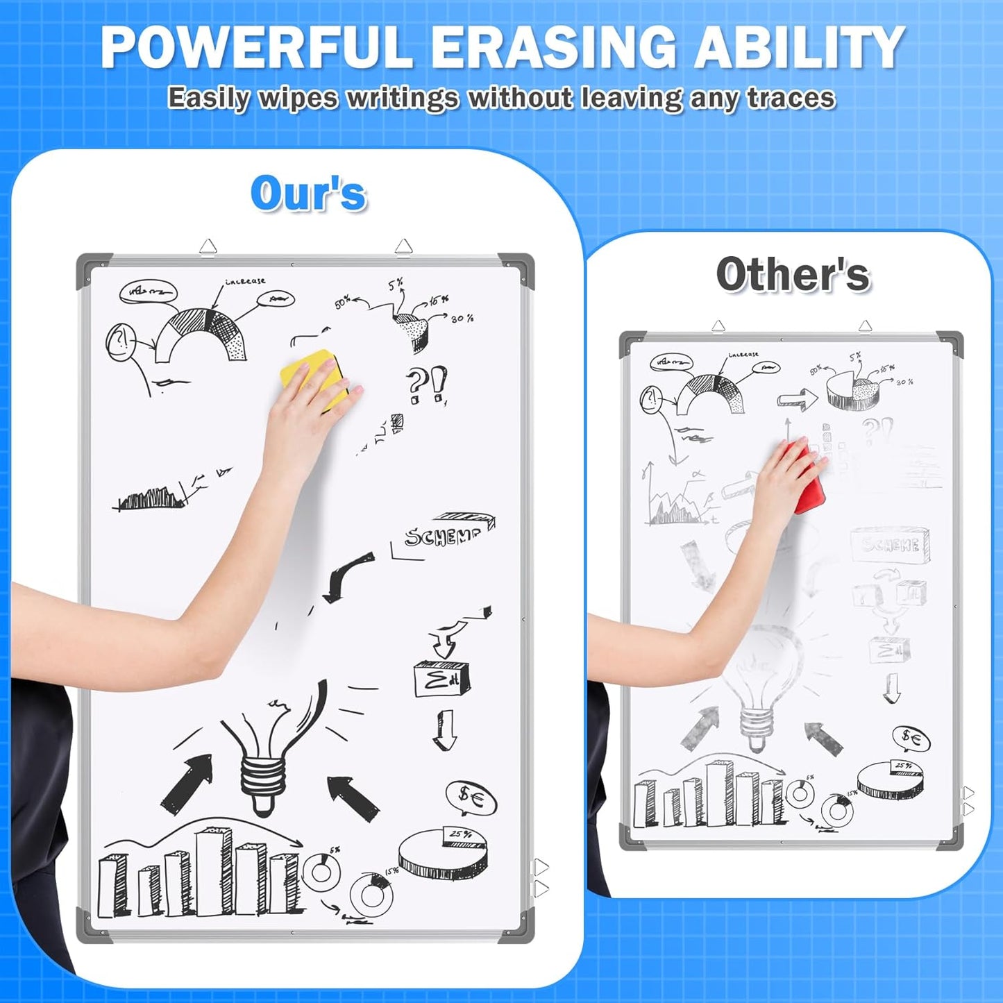 EAONE 48 Pack Dry Erase Eraser, Magnetic Whiteboard Cleaner Mini Chalkboard Cleansers for Classroom, School, Office, Home (Yellow, 1.97 x 1.97 Inch)