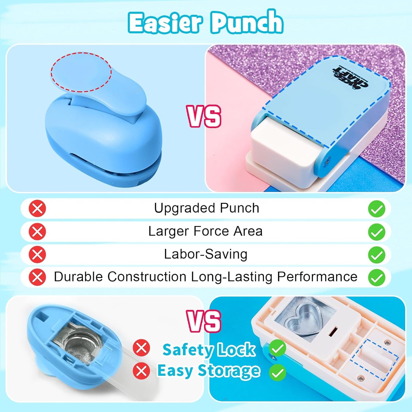 UCEC Star Hole Punch 1 Inch, Paper Punch, Star Punches for Paper Crafts, Crafting Cutter for Crafting Card, Making Scrapbook, DIY Office Supplies