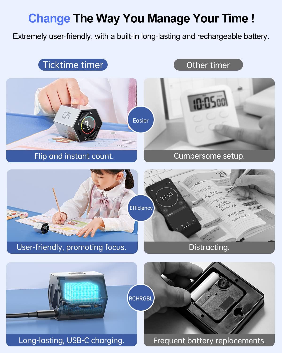Ticktime Pomodoro Timer Cube, Hexagon Productivity Timer, Pause & Resume, Silent & Adjustable Sound Alert, for ADHD, Task, Work, Study, 3/5/10/15/25/30min & Custom Countdown - Gray